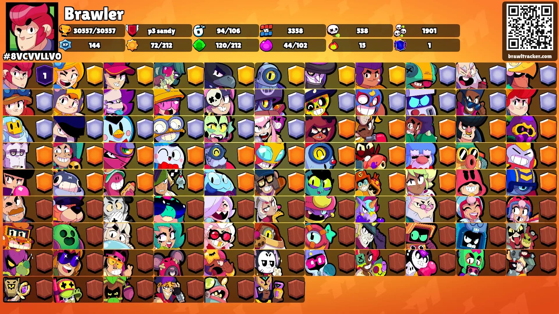 Brawler's Ranks