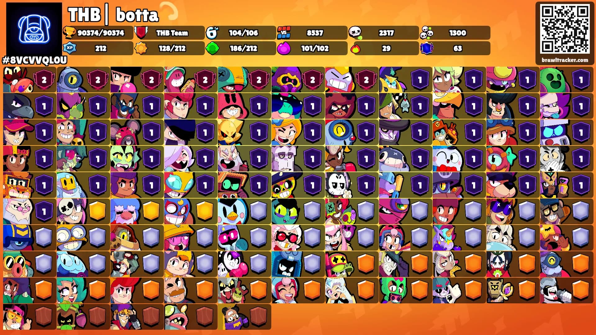 THB| botta💫's Ranks