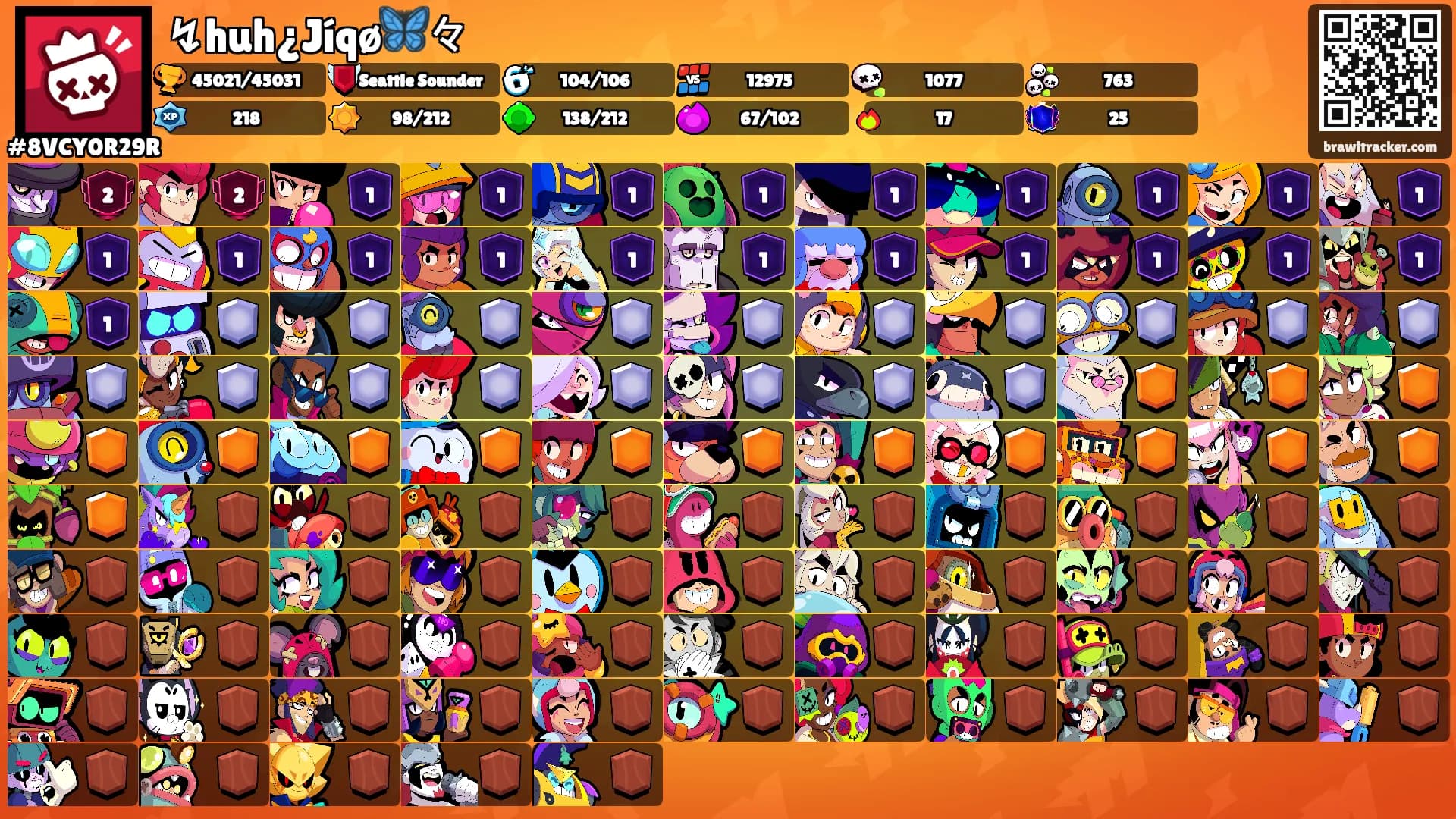 ↯huh¿Jíqø🦋々's Ranks