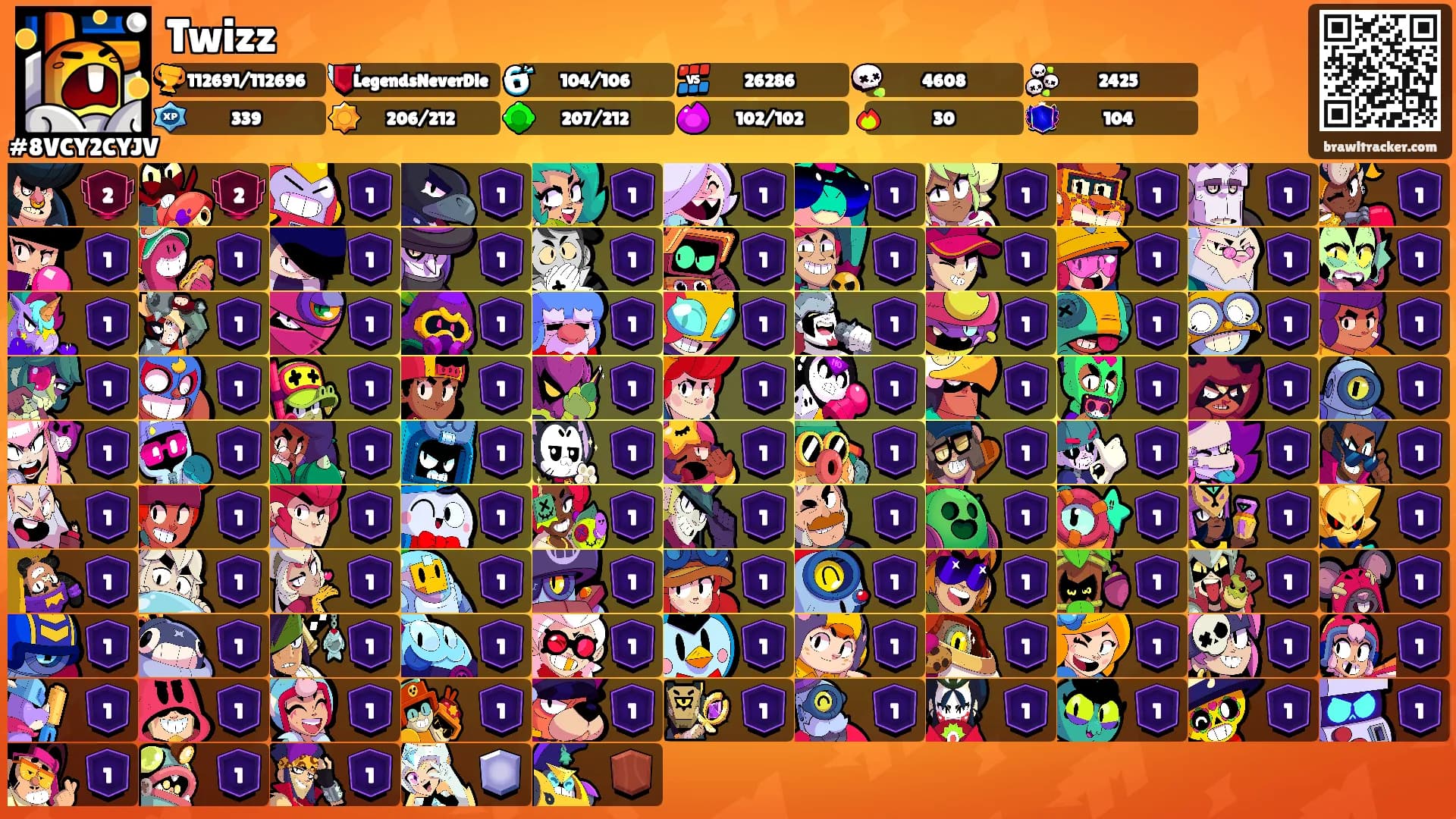 Twizz's Ranks