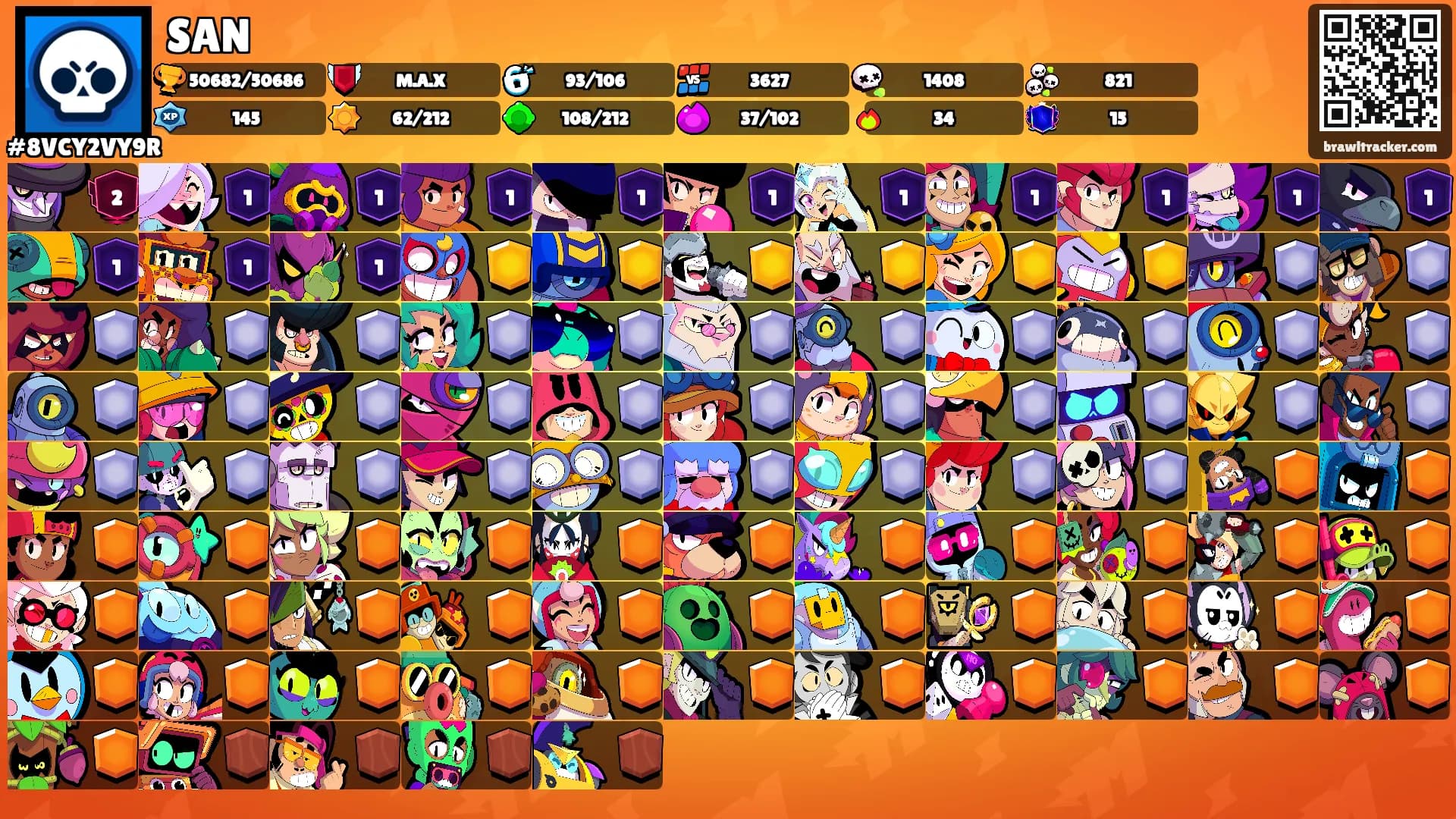 SAN's Ranks