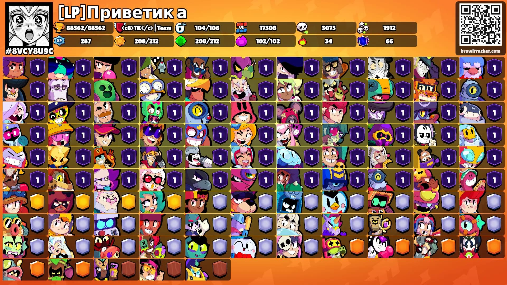 [LP]Приветик а's Ranks