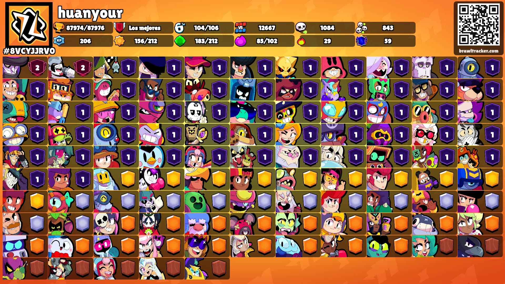 huanyour's Ranks