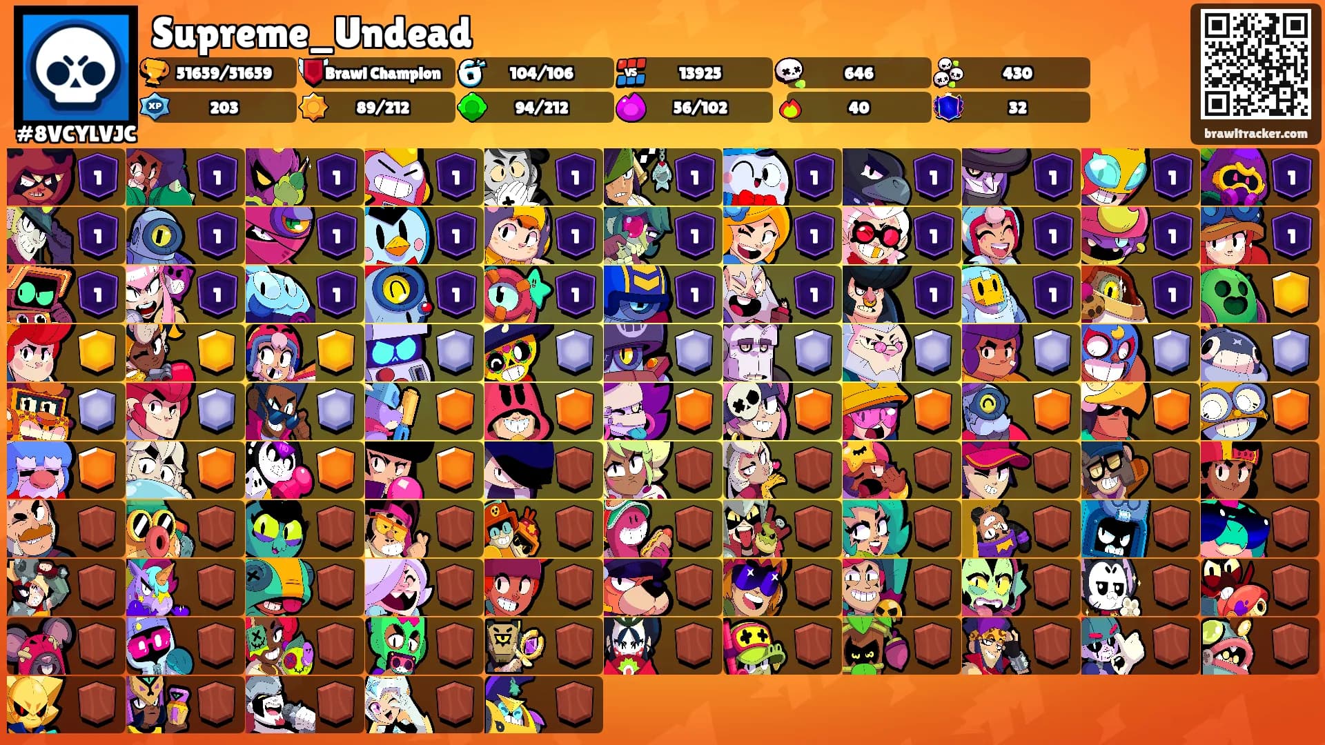 Supreme_Undead's Ranks