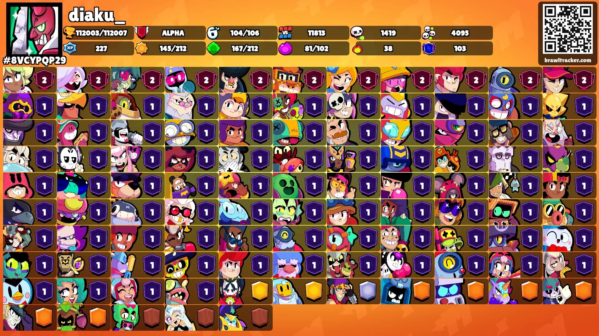 diaku_'s Ranks