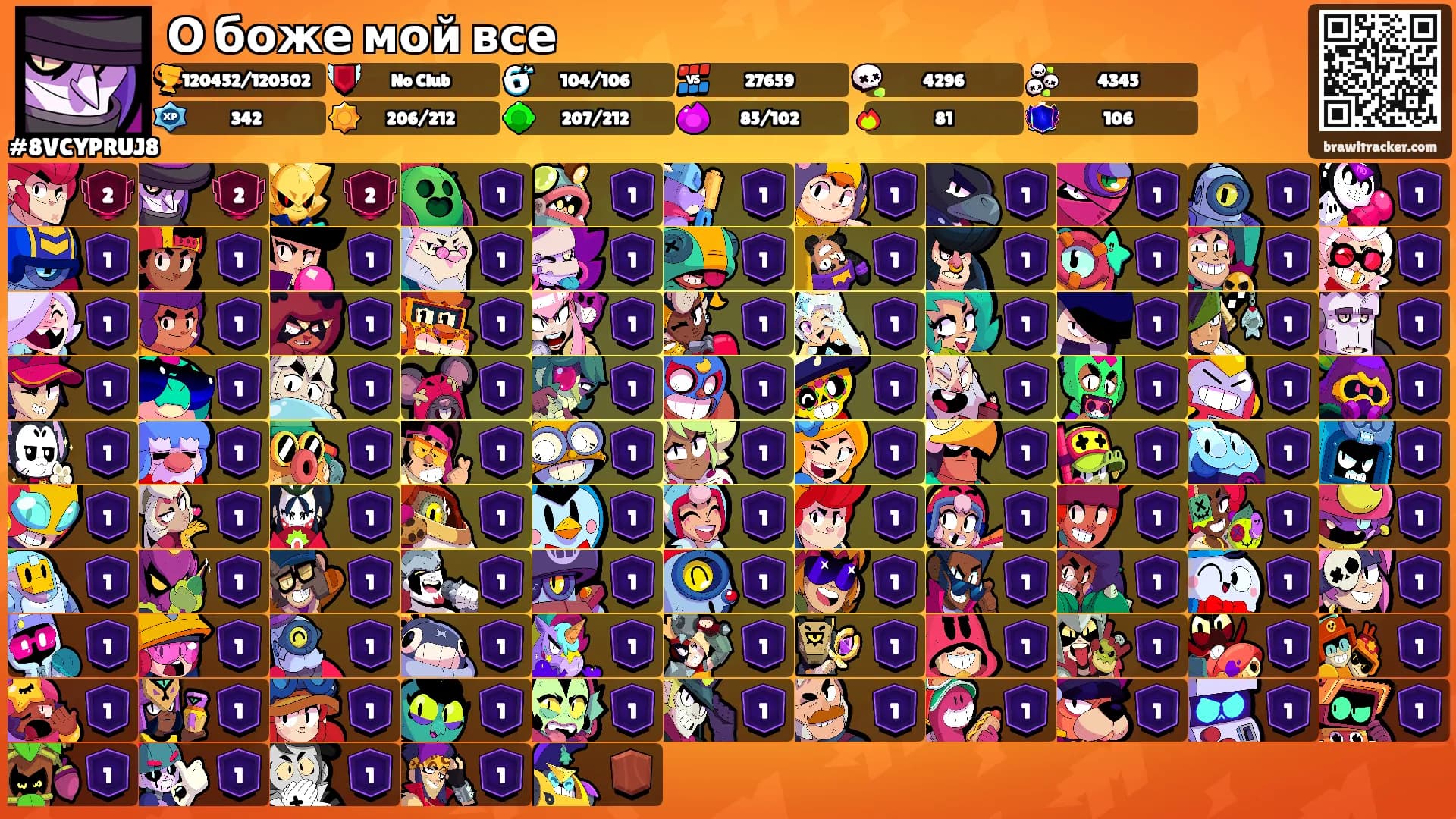 О боже мой все's Ranks