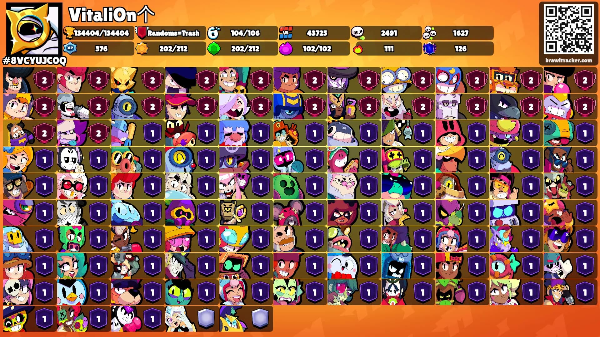 VitaliOn个's Ranks