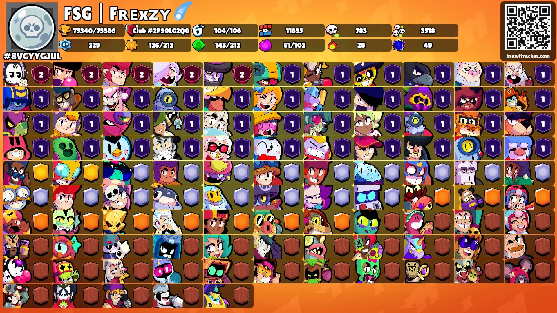 FSG | Fʀᴇxᴢʏ ☄️'s Ranks