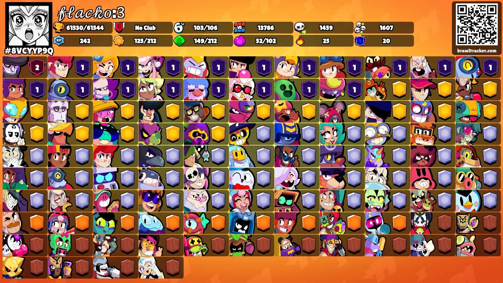 𝒻𝓁𝒶𝒸𝓀𝑜:𝟹's Ranks