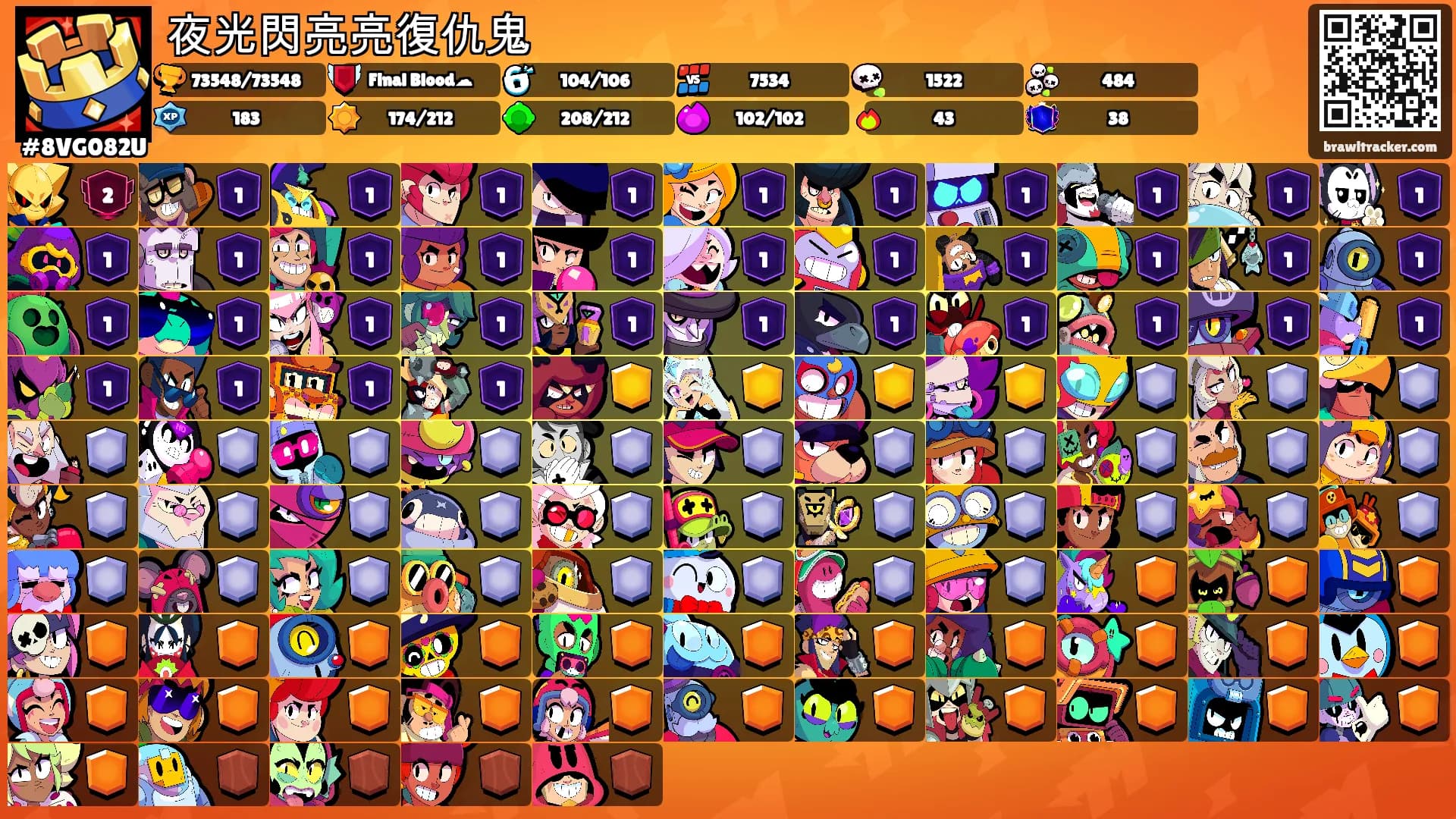 夜光閃亮亮復仇鬼's Ranks