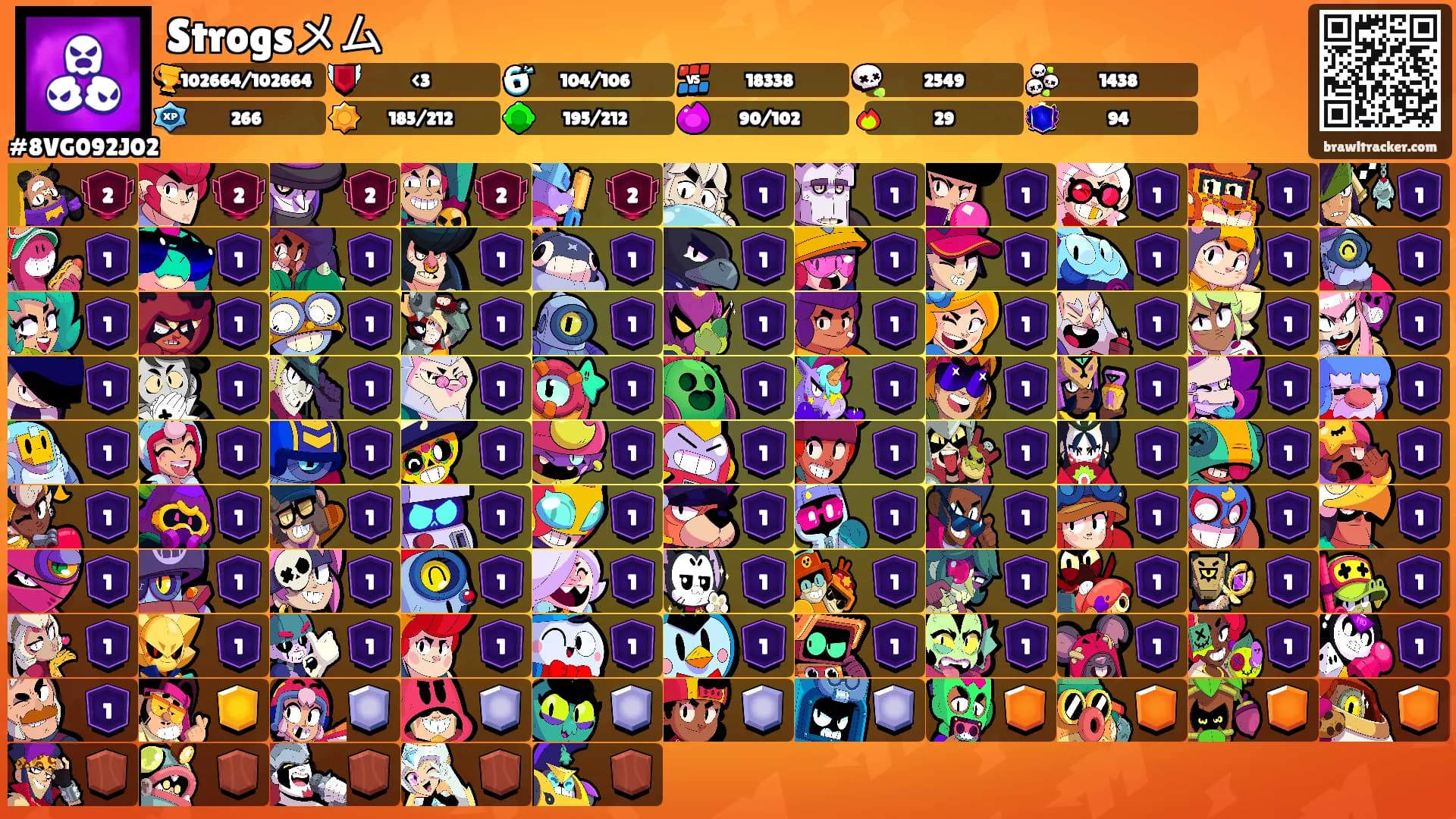 Strogsメム's Ranks