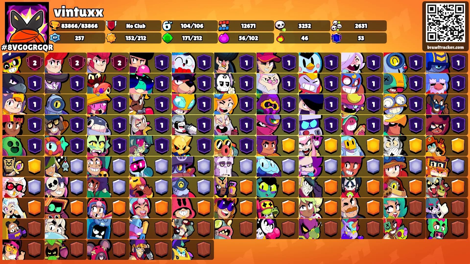 vintuxx's Ranks