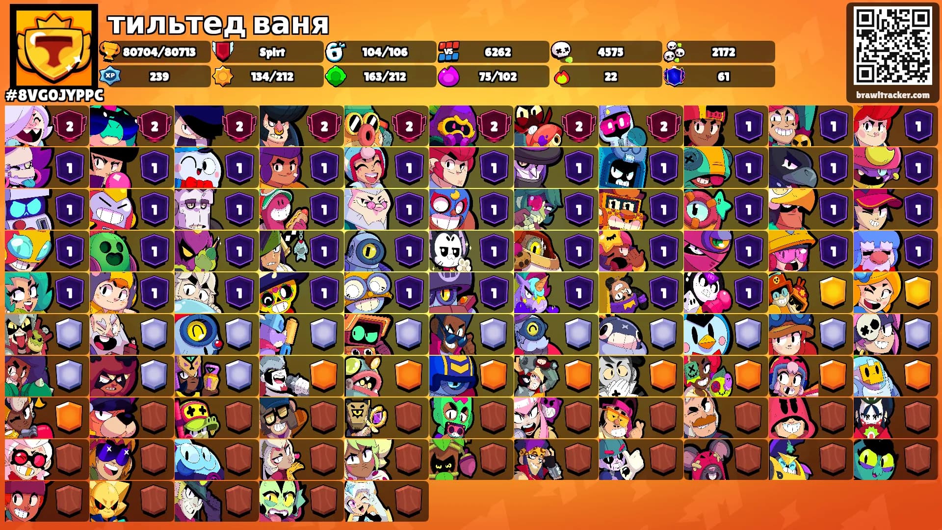 тильтед ваня's Ranks
