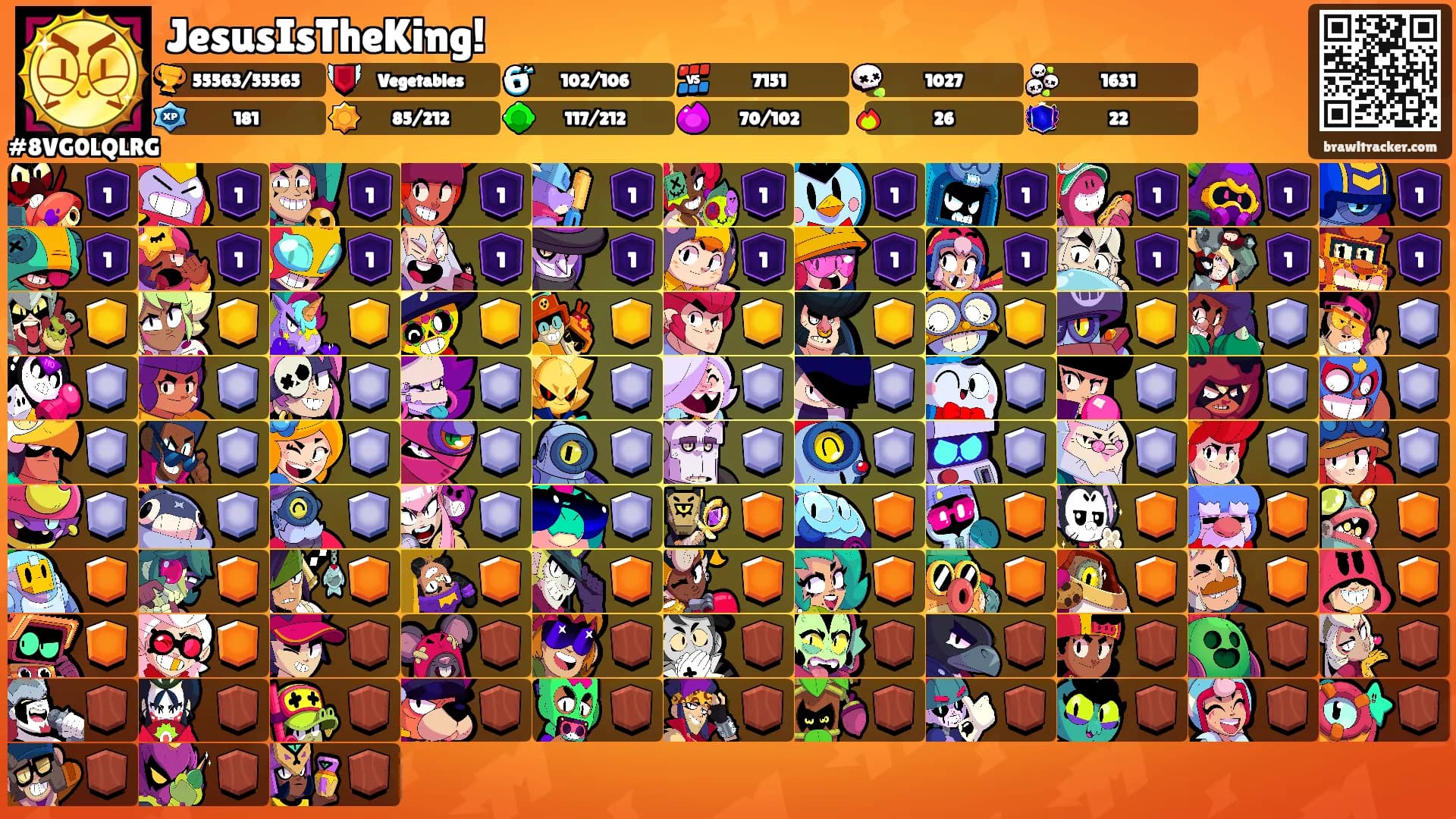 JesusIsTheKing!'s Ranks