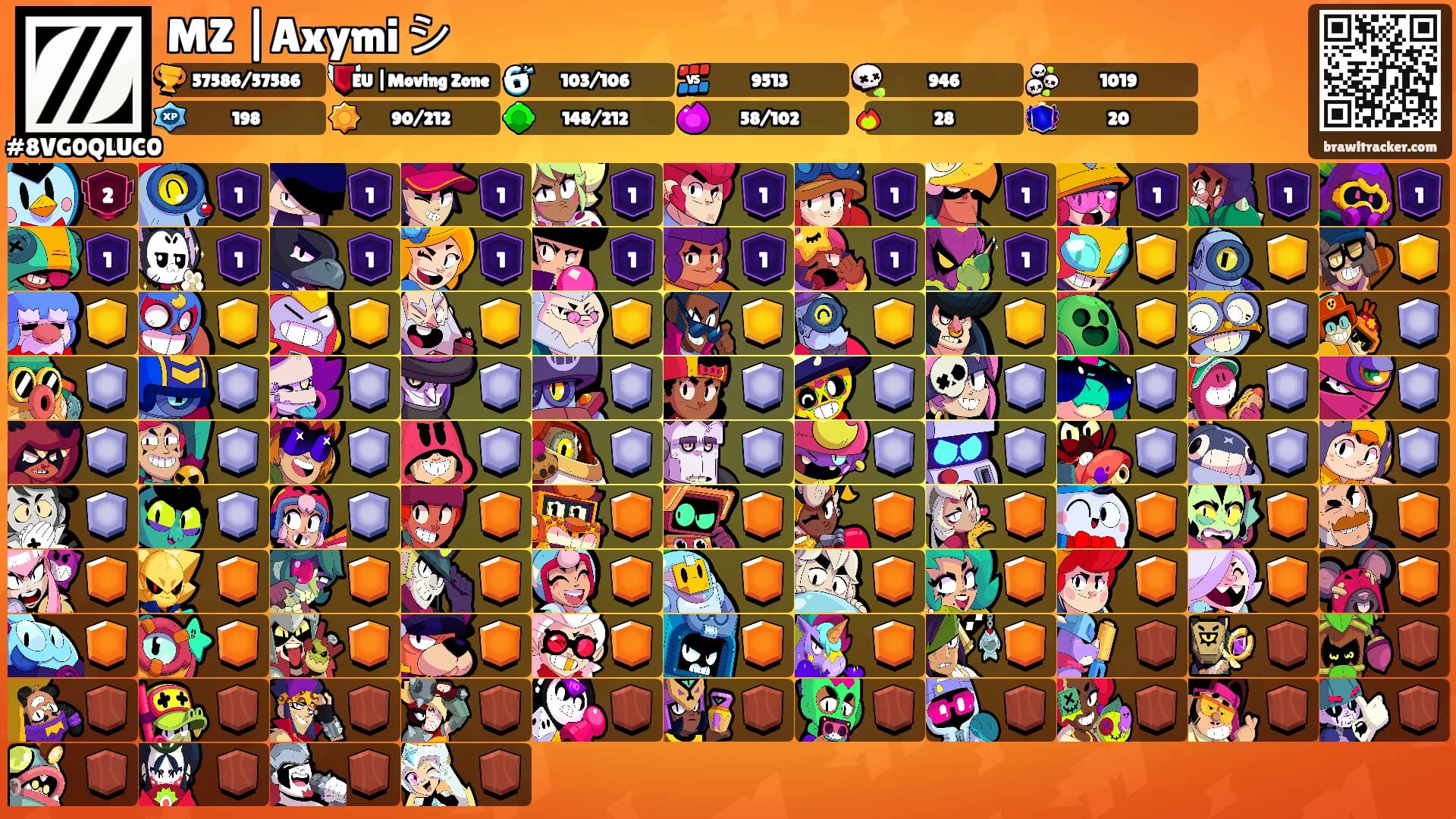 MZ |Axymi シ's Ranks