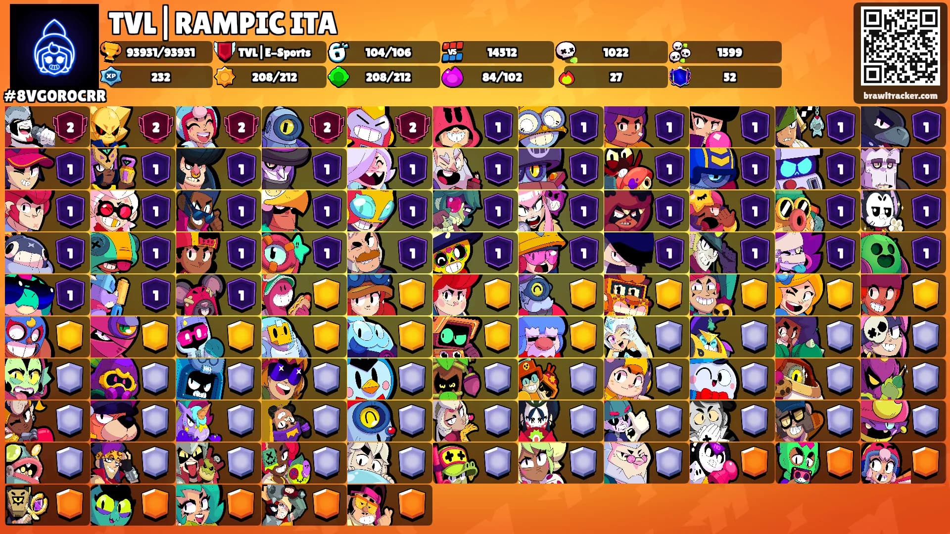 TVL|RAMPIC ITA's Ranks