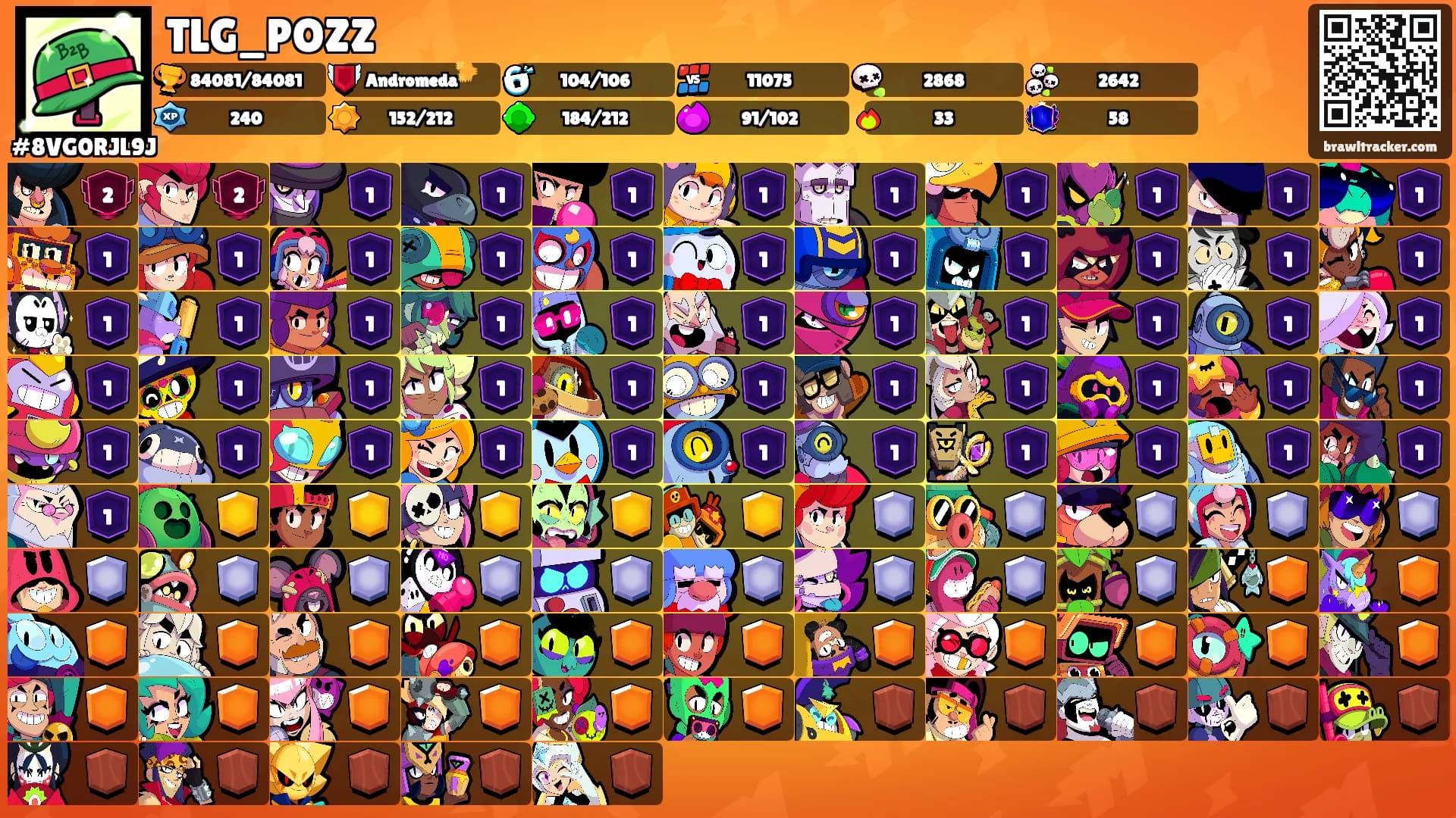 TLG_POZZ's Ranks