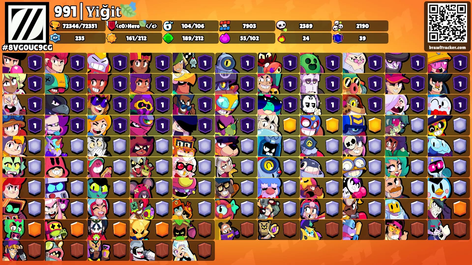 991|𝐘𝐢ğ𝐢𝐭🍃's Ranks