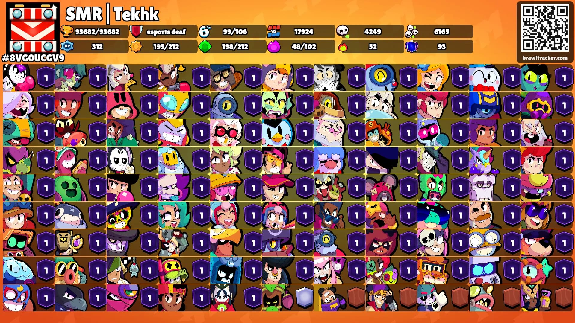 SMR|Tekhk's Ranks