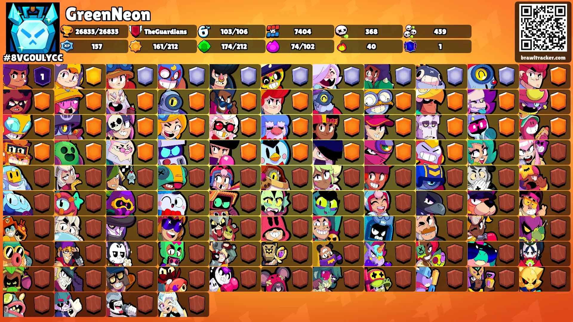 GreenNeon's Ranks