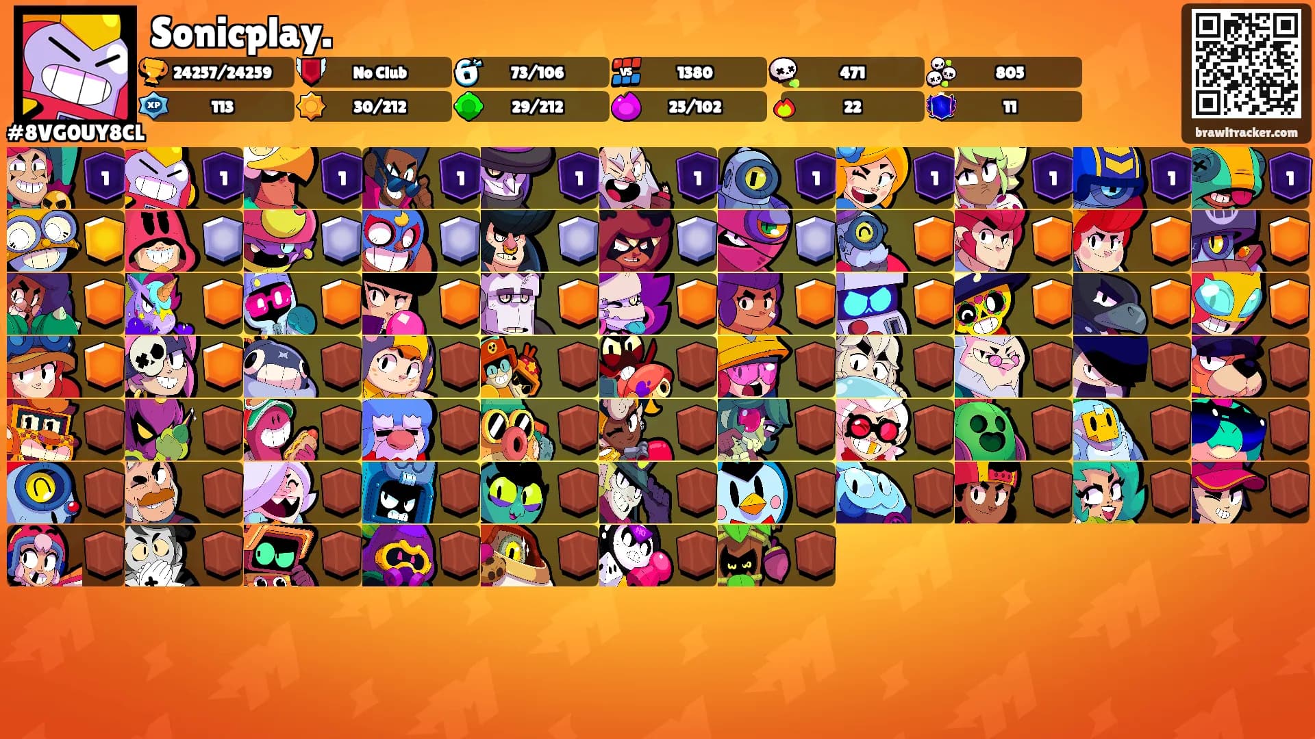 Sonicplay.'s Ranks