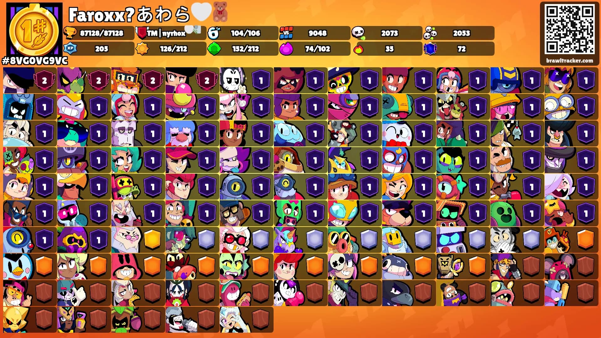 Faroxx?あわら🤍🧸's Ranks