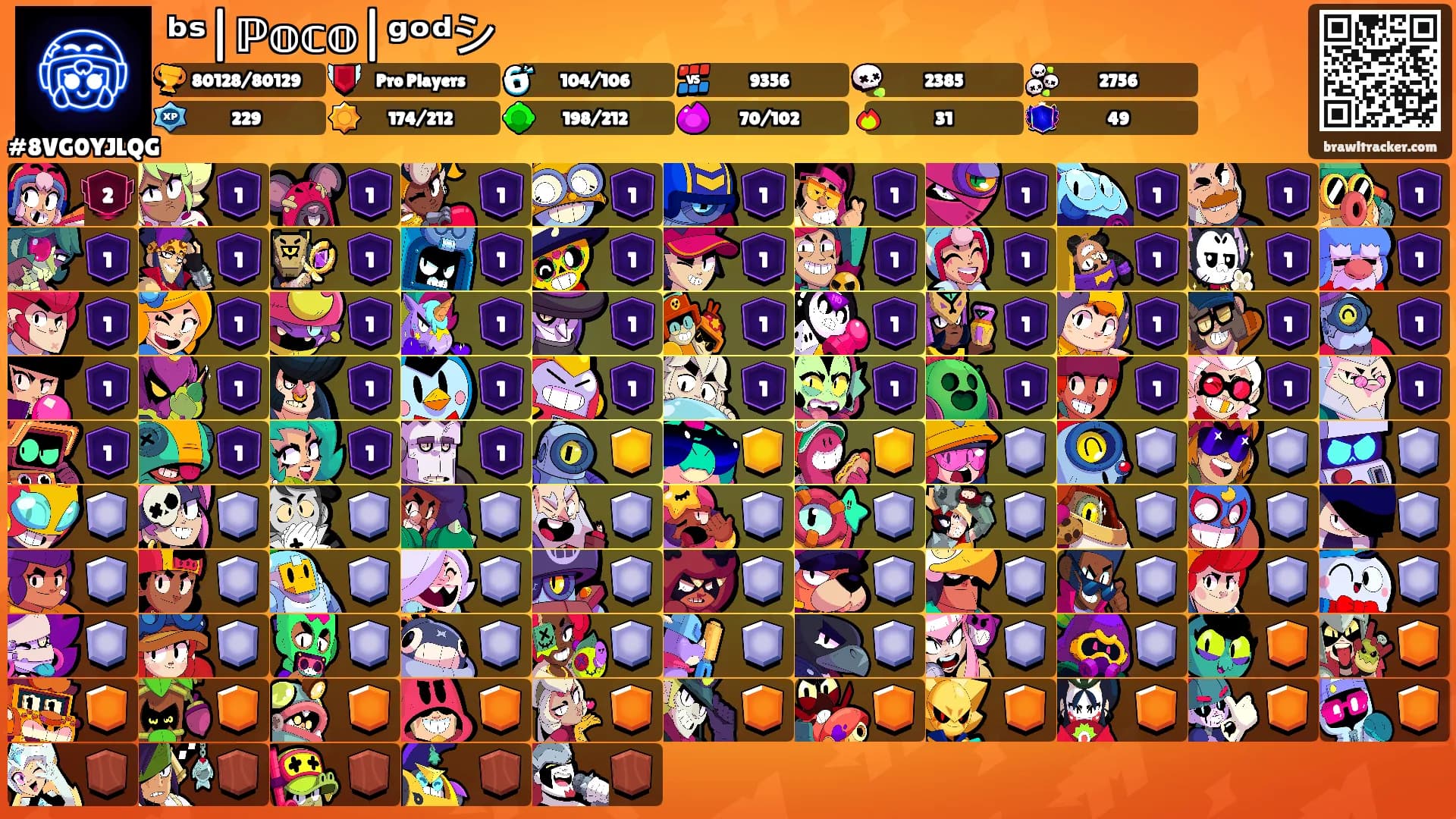 ᵇˢ|ℙ𝕠𝕔𝕠|ᵍᵒᵈシ's Ranks