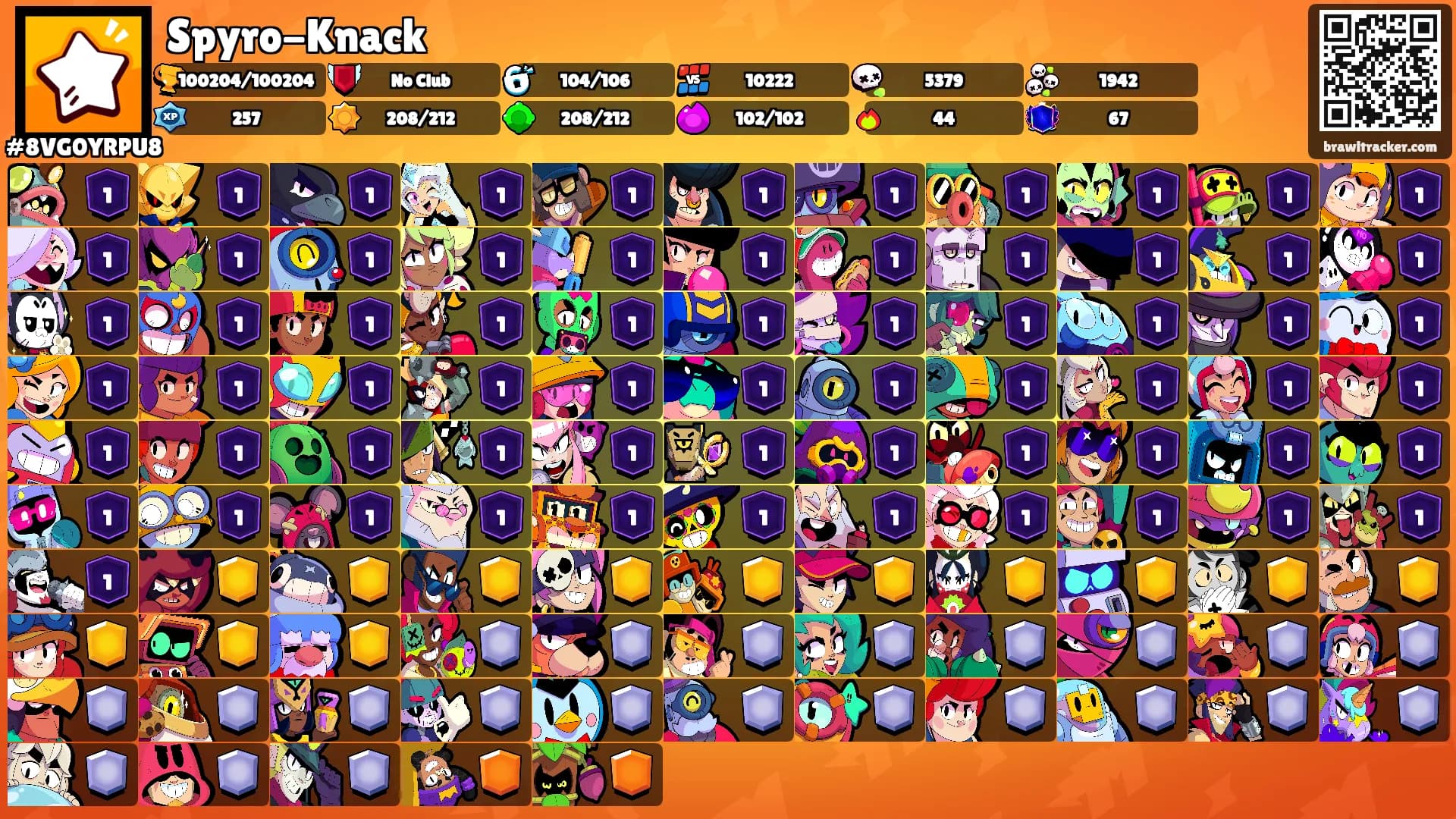 Spyro-Knack's Ranks
