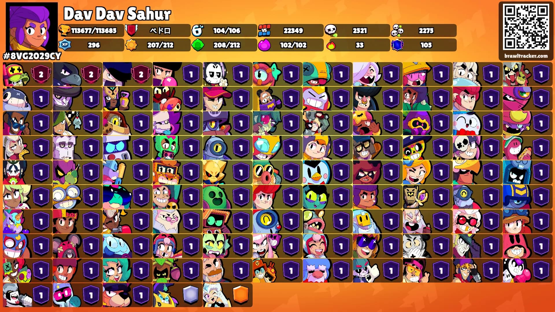Dav Dav Sahur's Ranks
