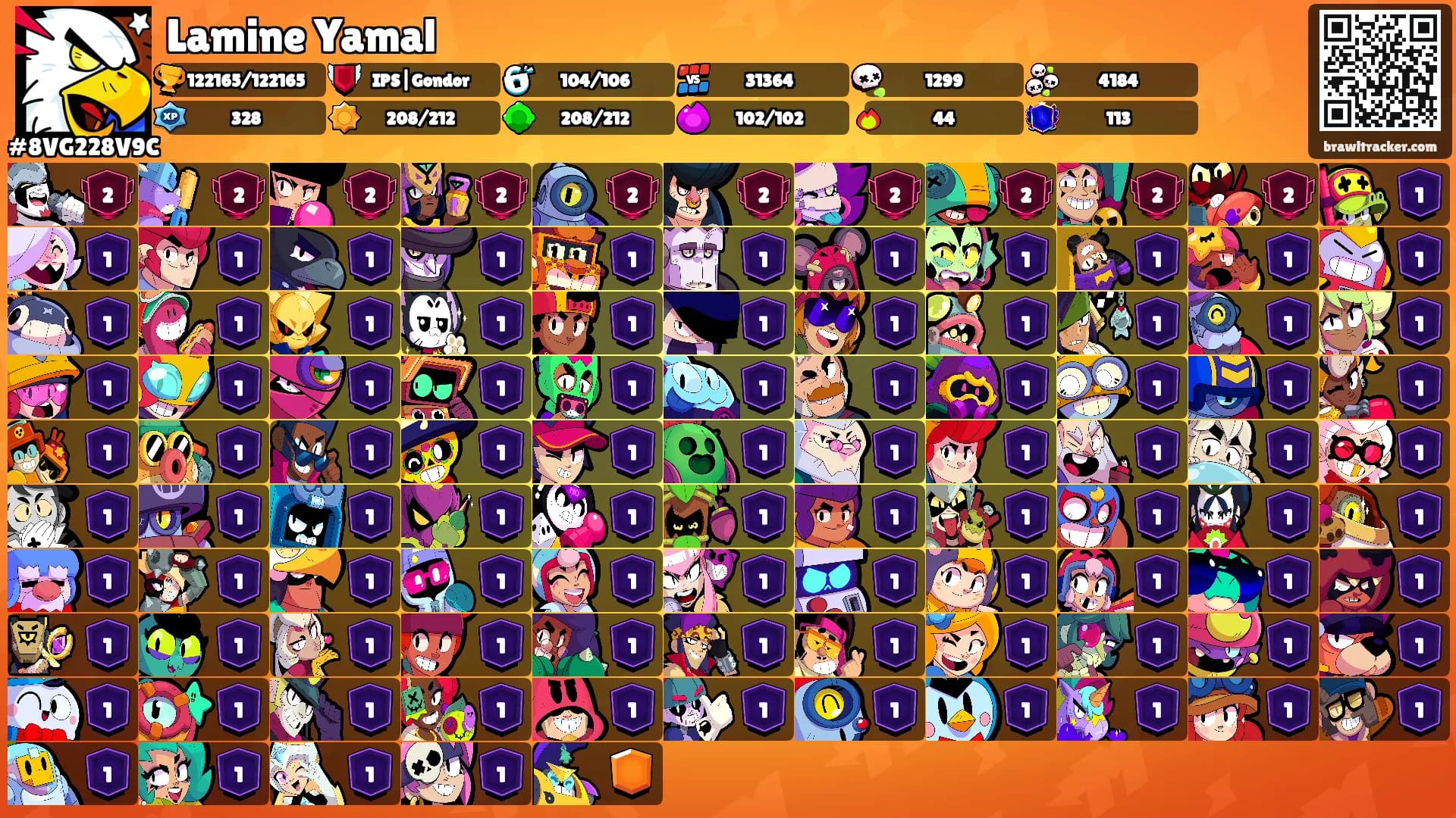 Lamine Yamal's Ranks