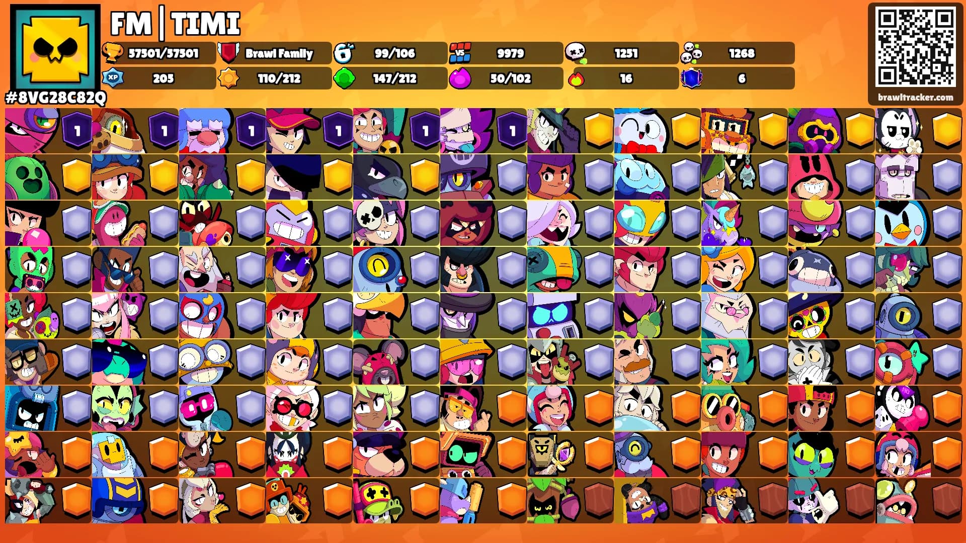 FM|TIMI⚡'s Ranks