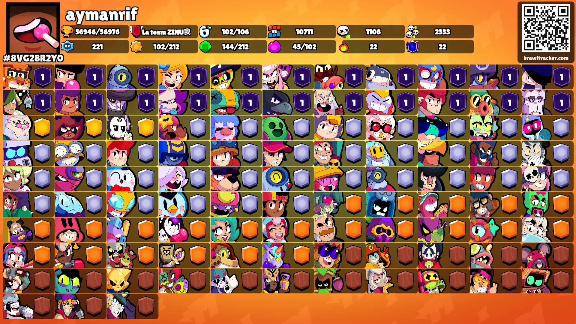 aymanrif's Ranks