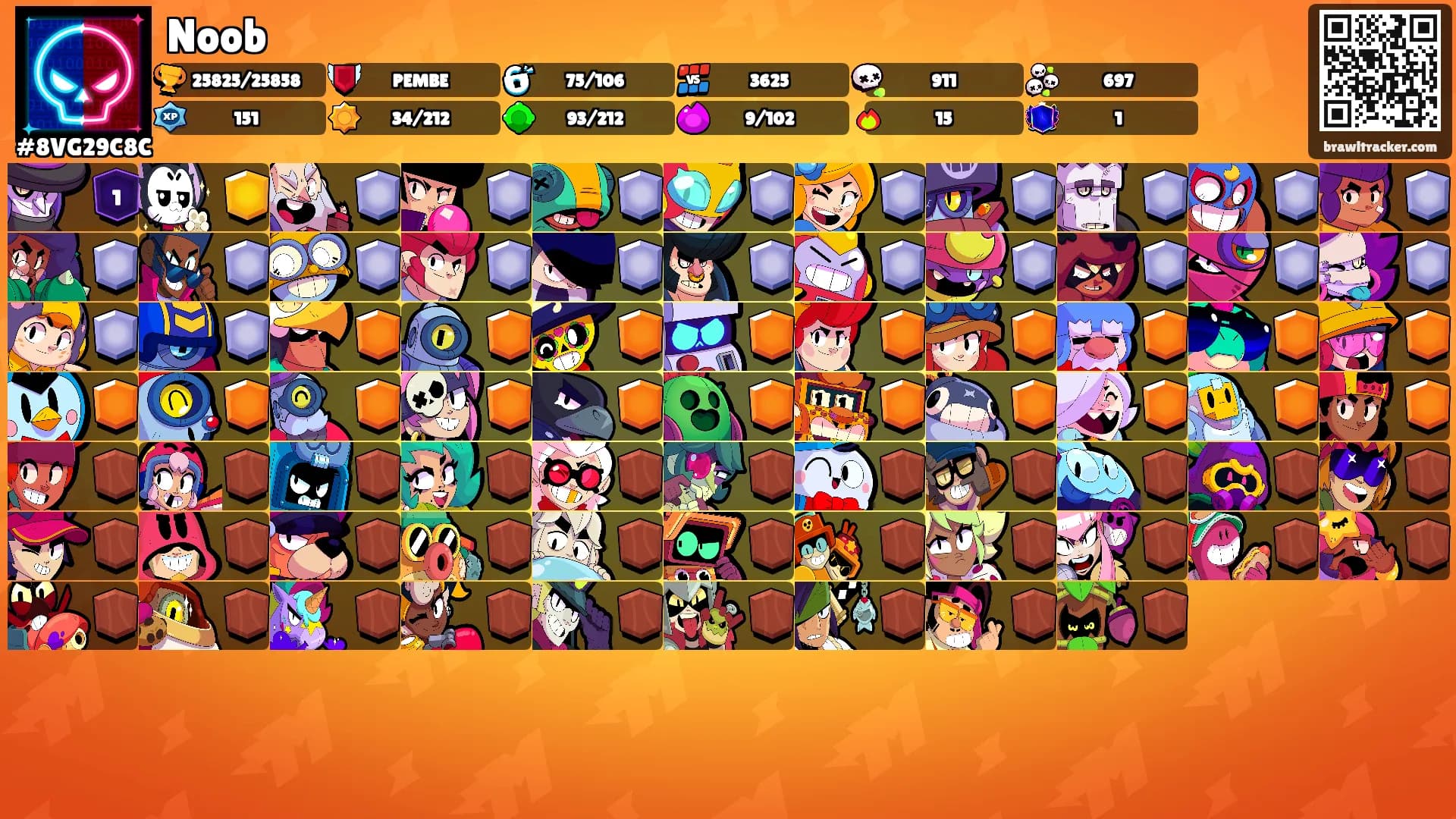 Noob's Ranks