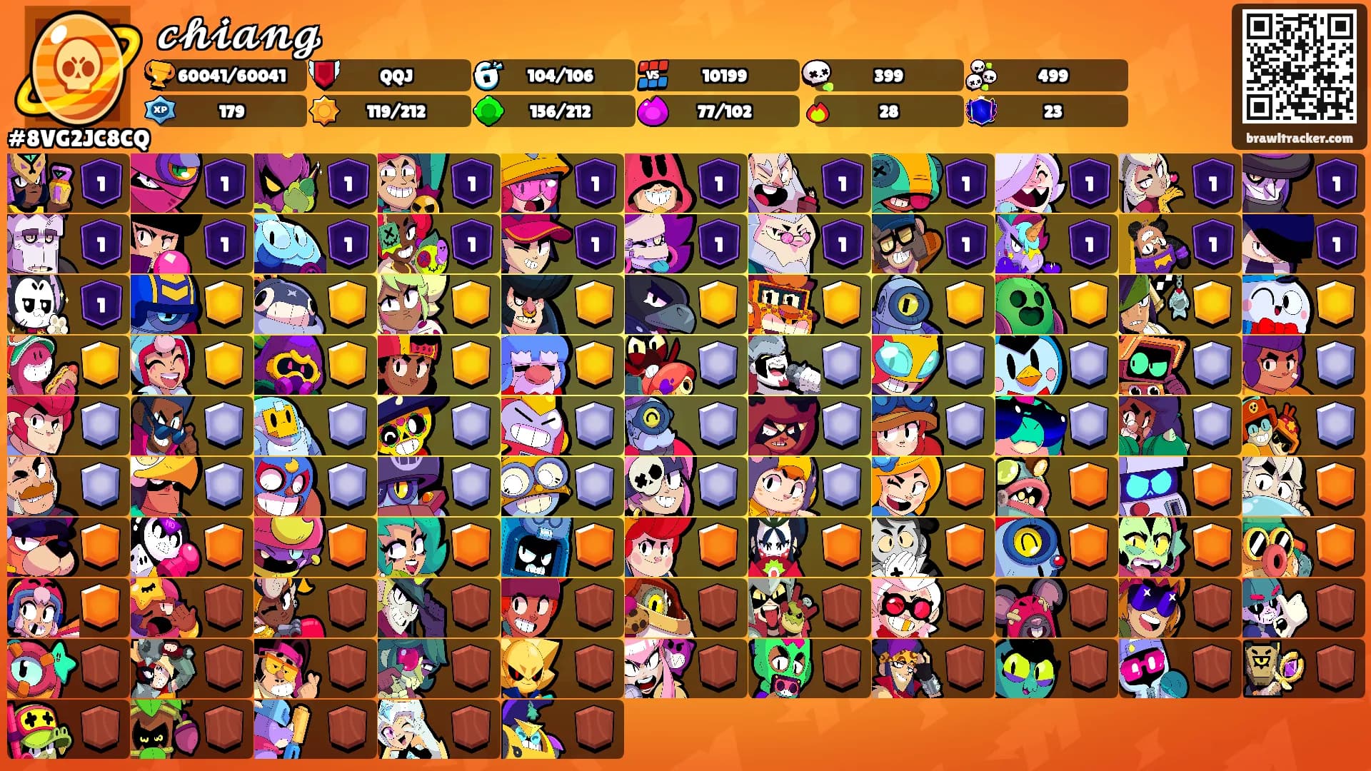 𝓬𝓱𝓲𝓪𝓷𝓰's Ranks