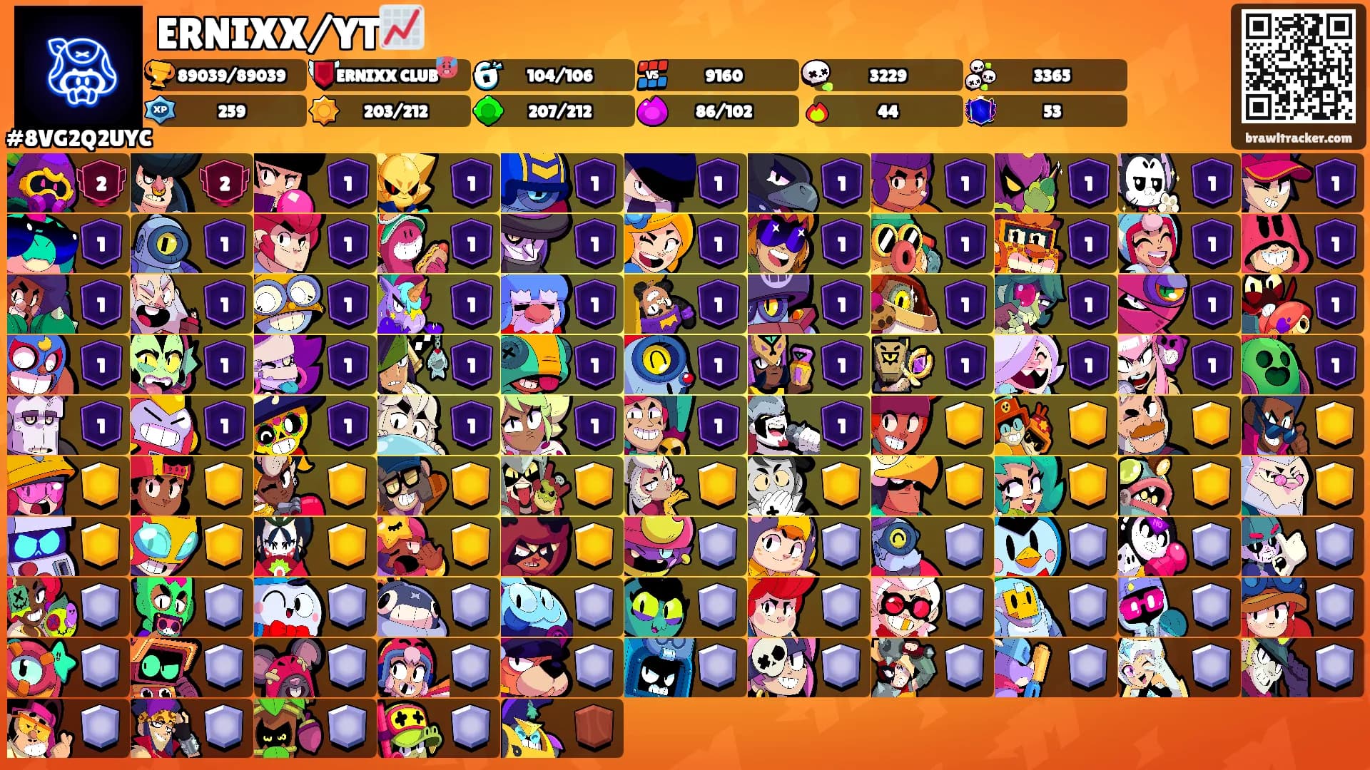 ERNIXX/YT📈's Ranks