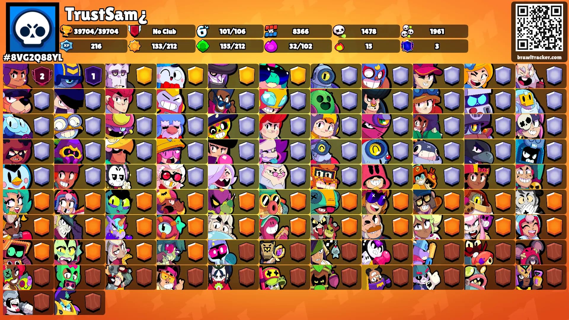 TrustSam¿'s Ranks