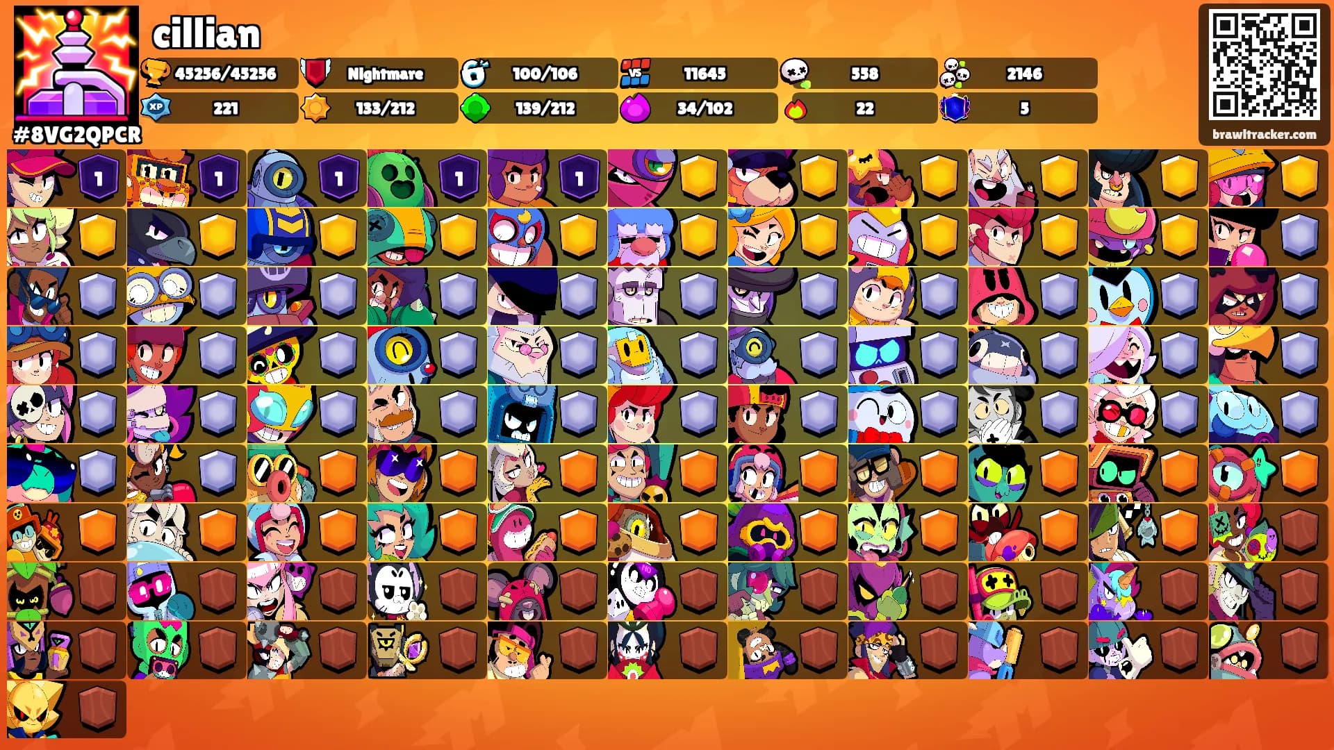cillian's Ranks
