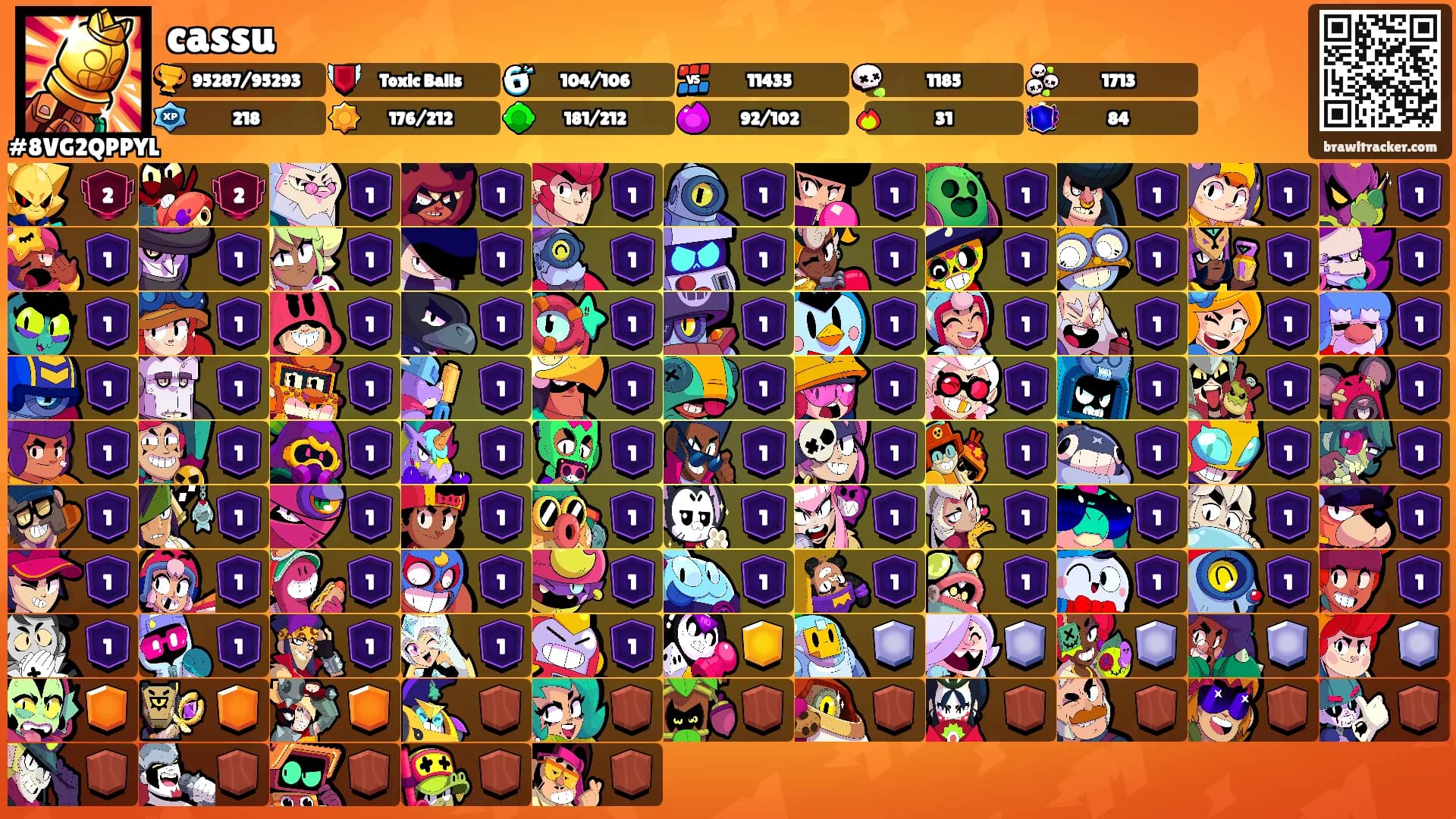 cassu's Ranks