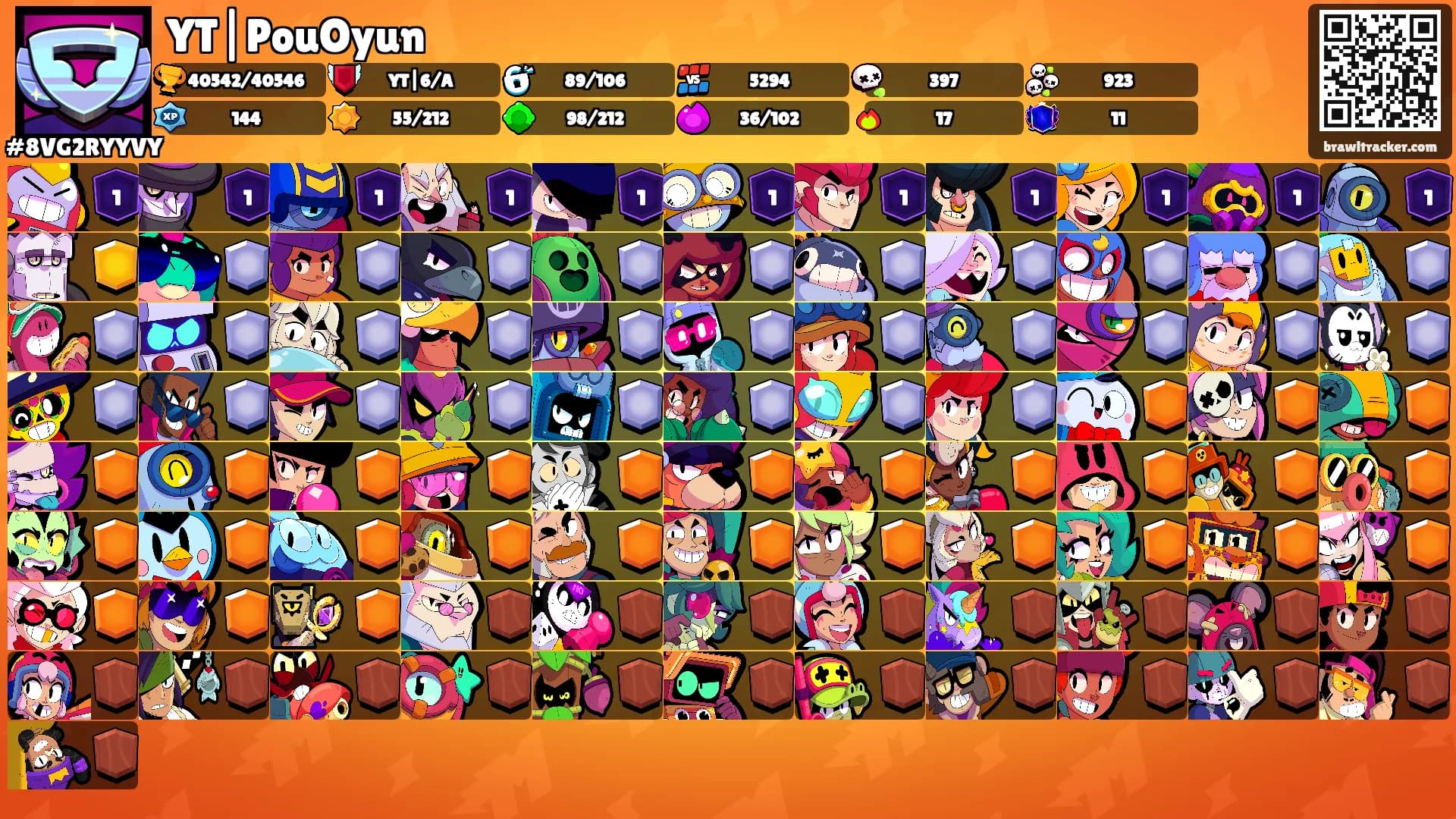 YT|PouOyun's Ranks