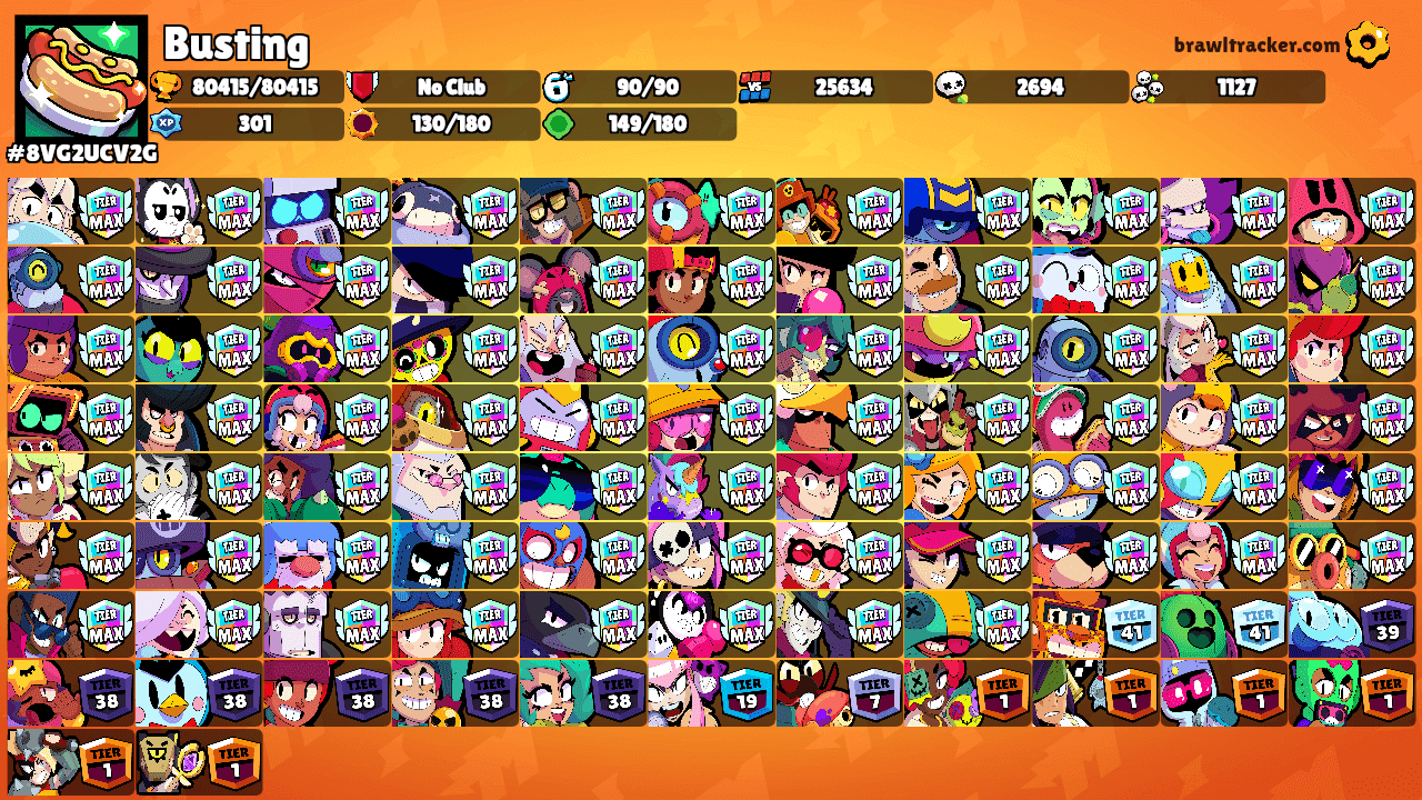 Busting's Ranks