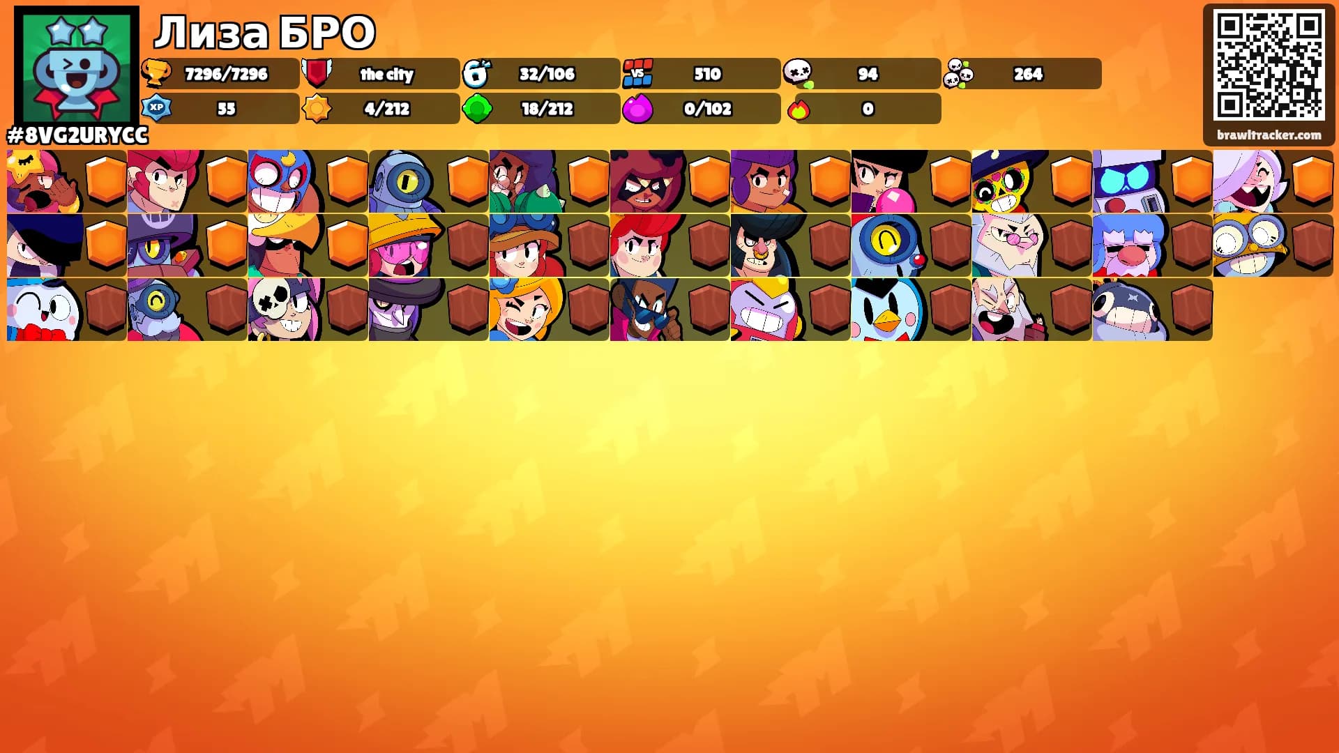 Лиза БРО's Ranks