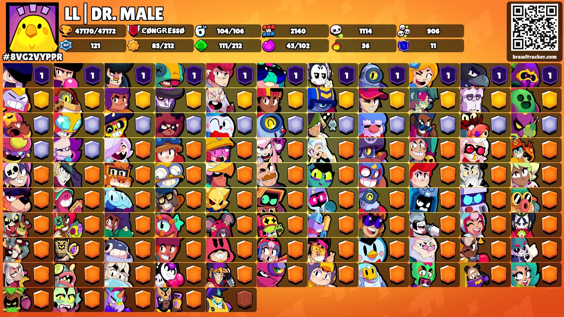 LL|DR. MALE's Ranks