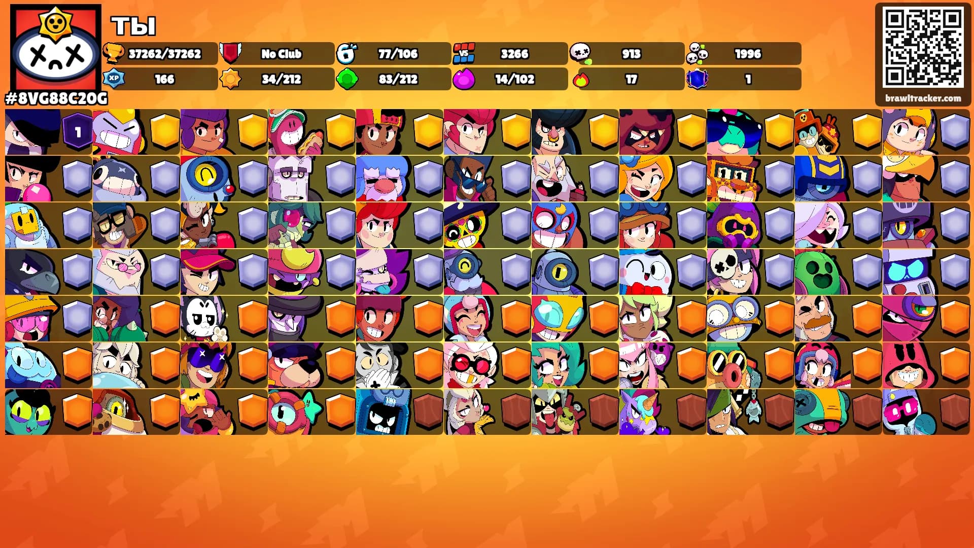 ты's Ranks