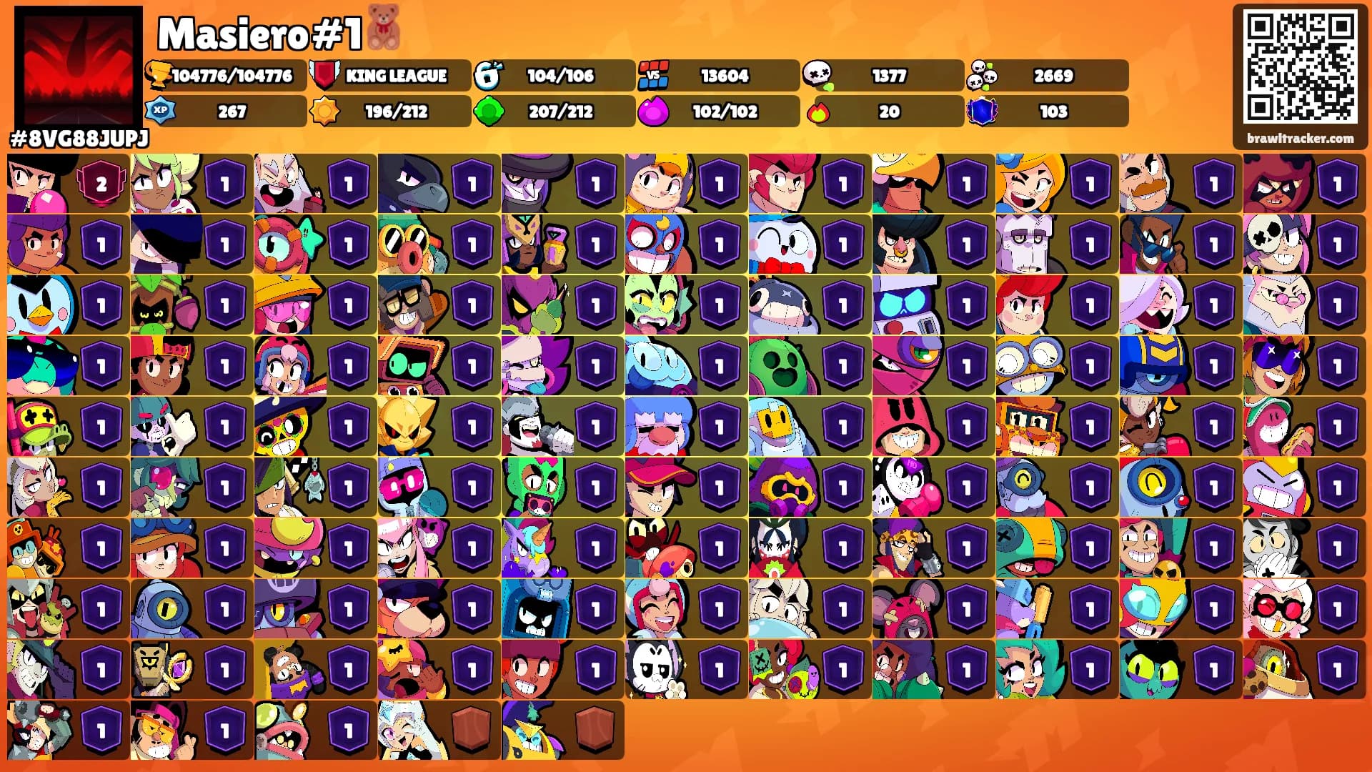 Masiero#1🧸's Ranks