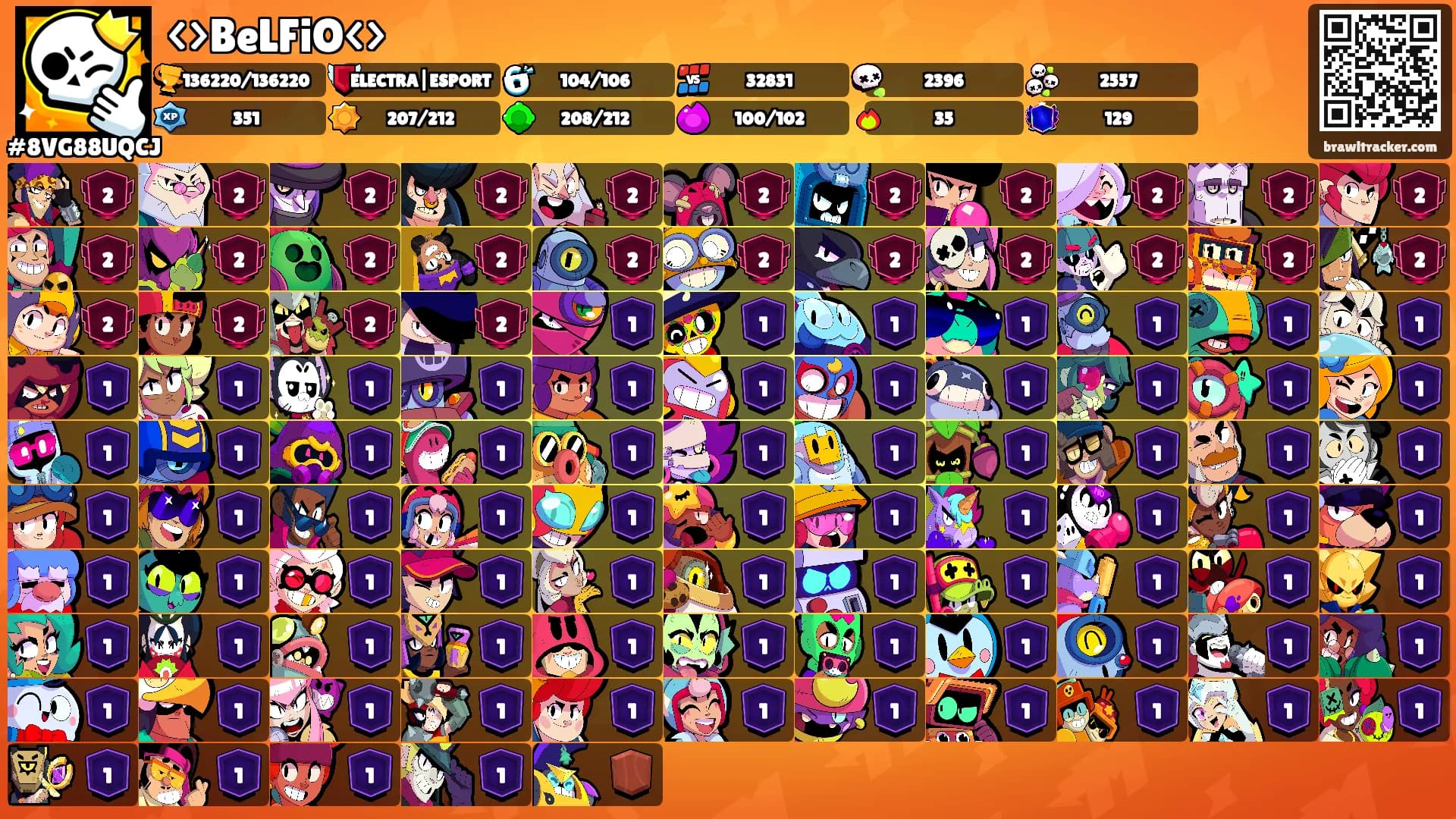 <>BeLFiO<>'s Ranks