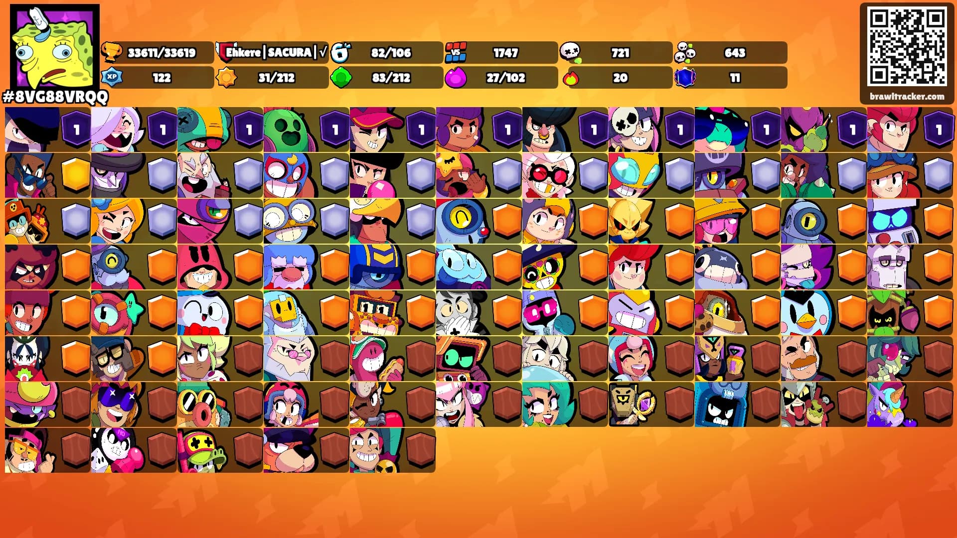 ᅠᅠᅠ's Ranks