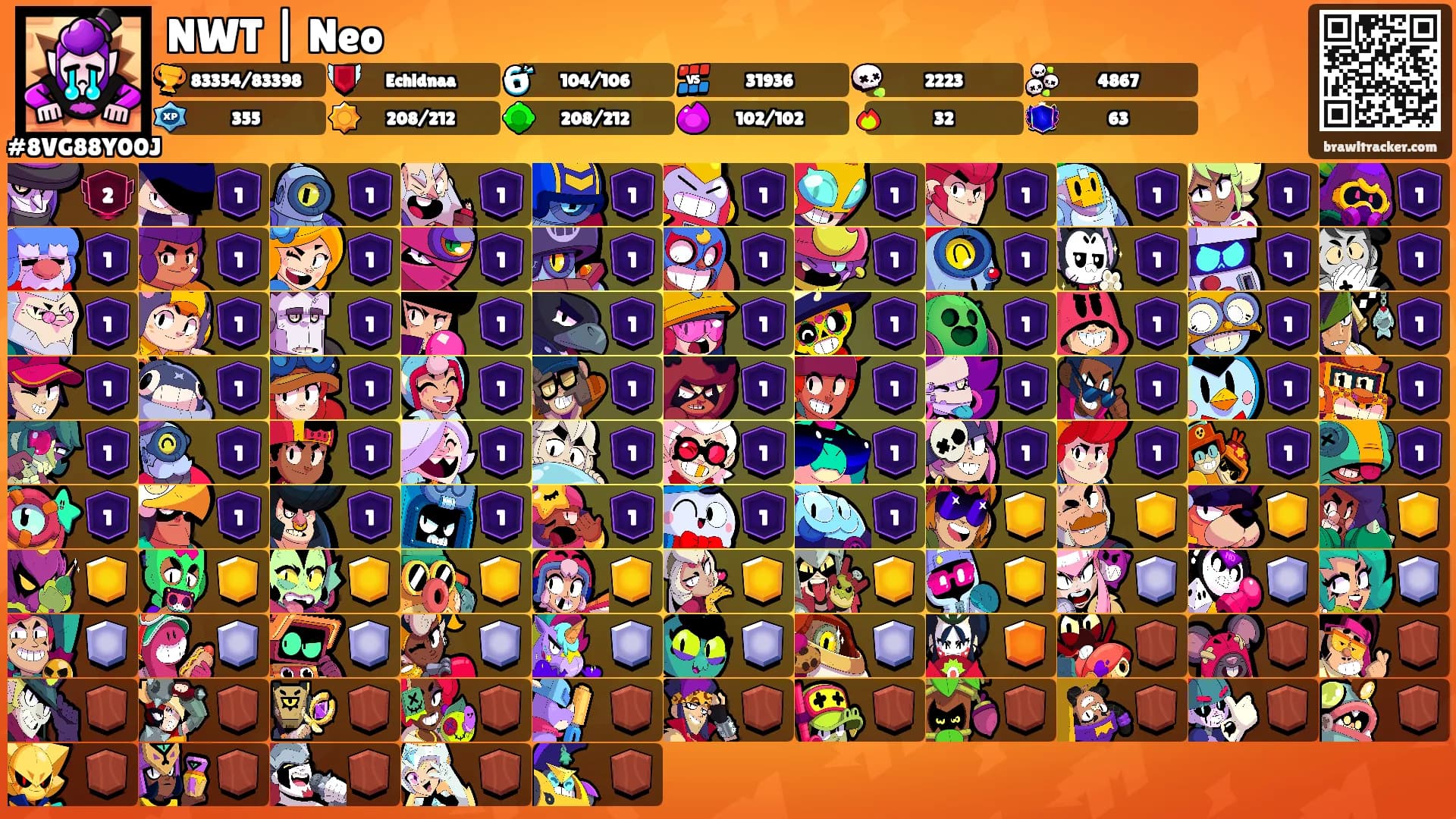 NWT | Neo's Ranks