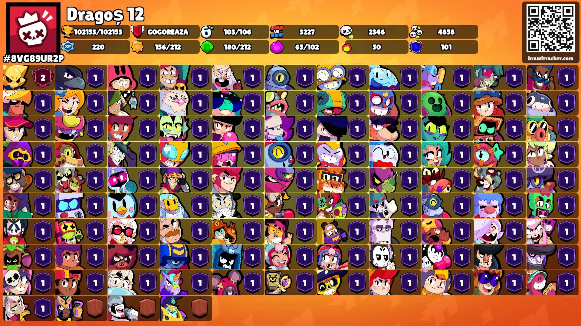 Dragoș 12's Ranks