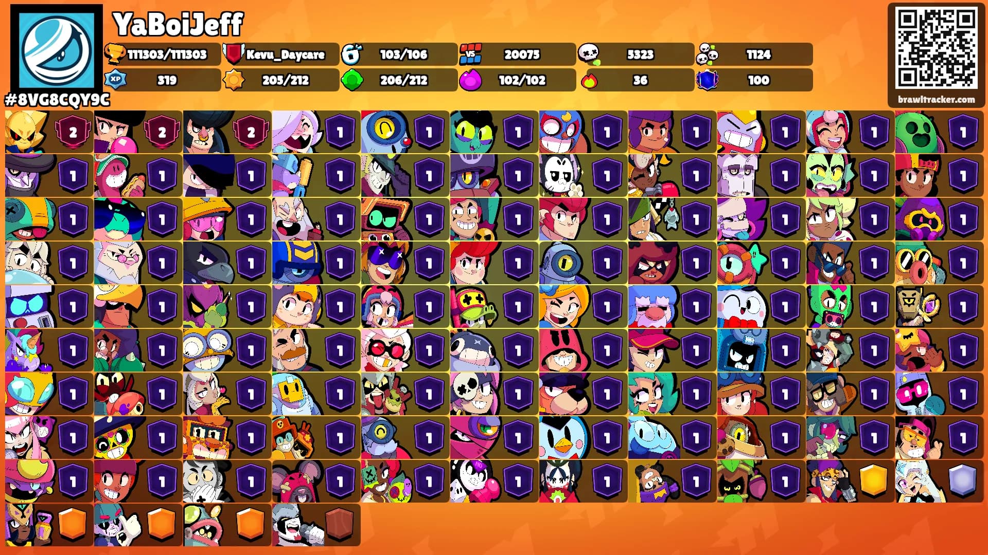 YaBoiJeff's Ranks