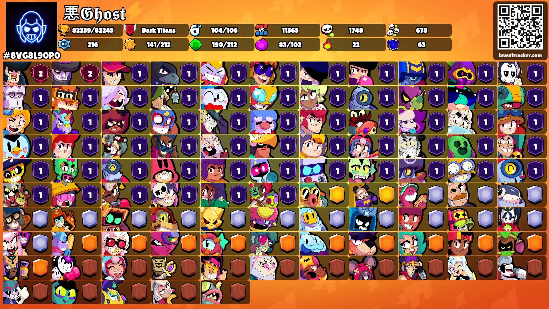 悪𝕲𝖍𝖔𝖘𝖙⚡'s Ranks